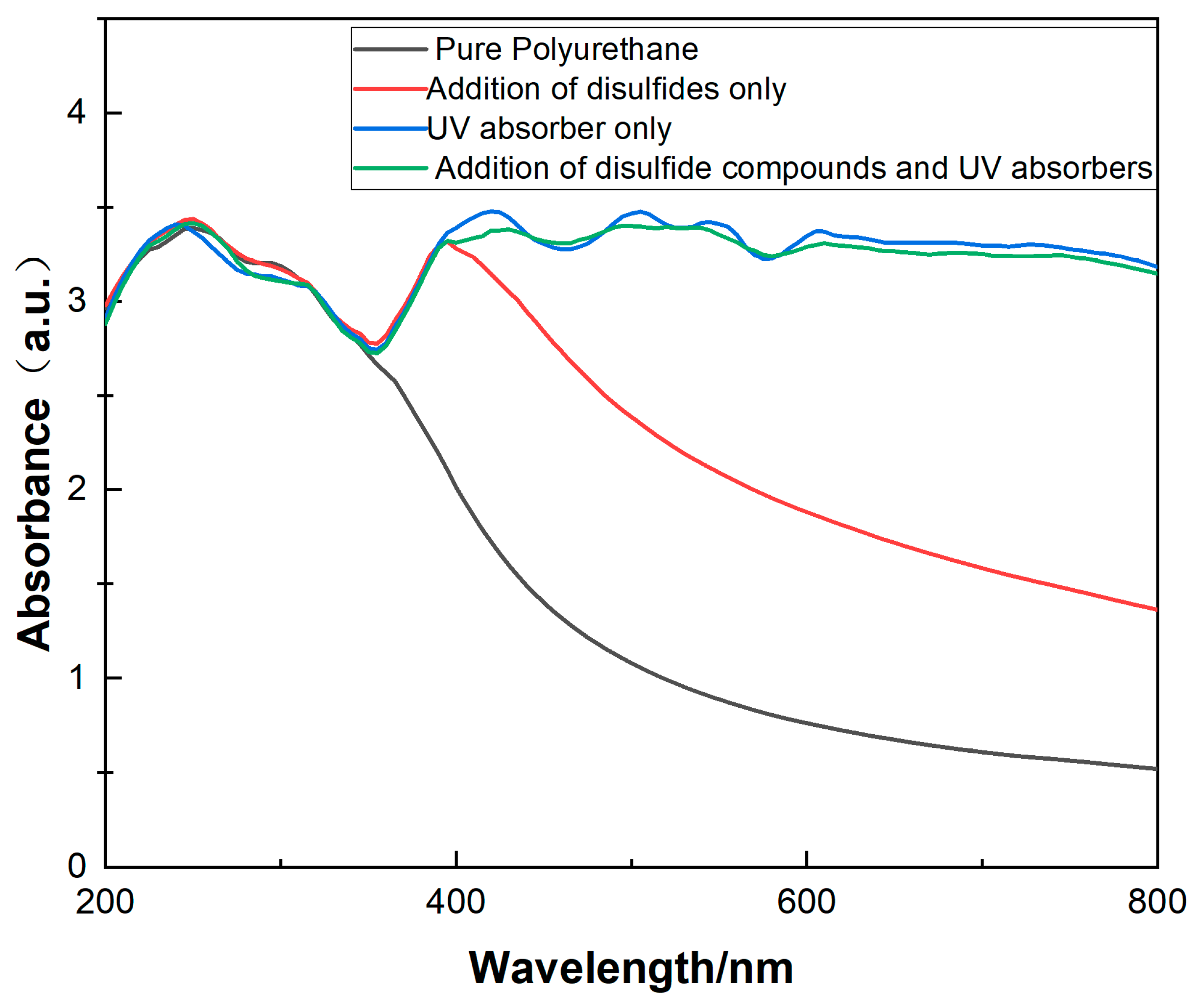 Molecules 29 02099 g008