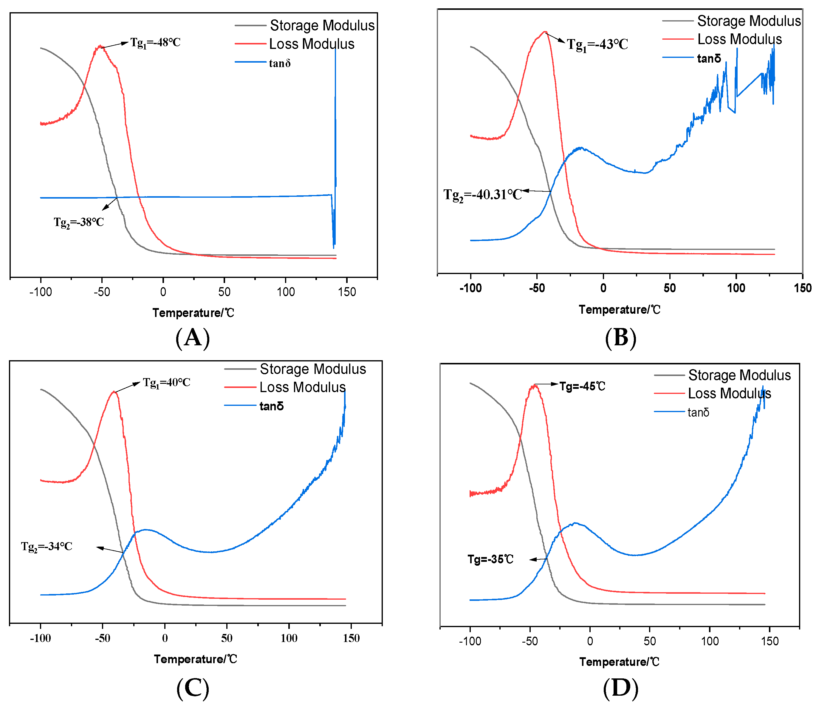 Molecules 29 02099 g014