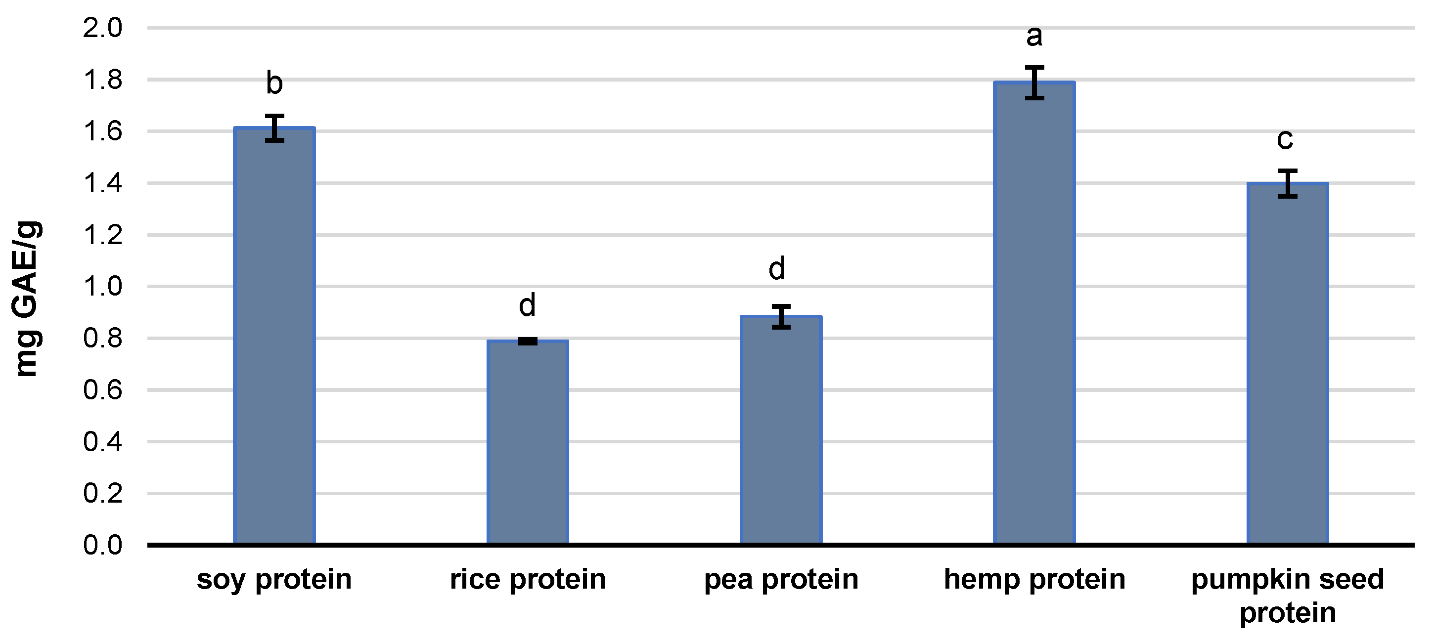 Molecules 29 02101 g002