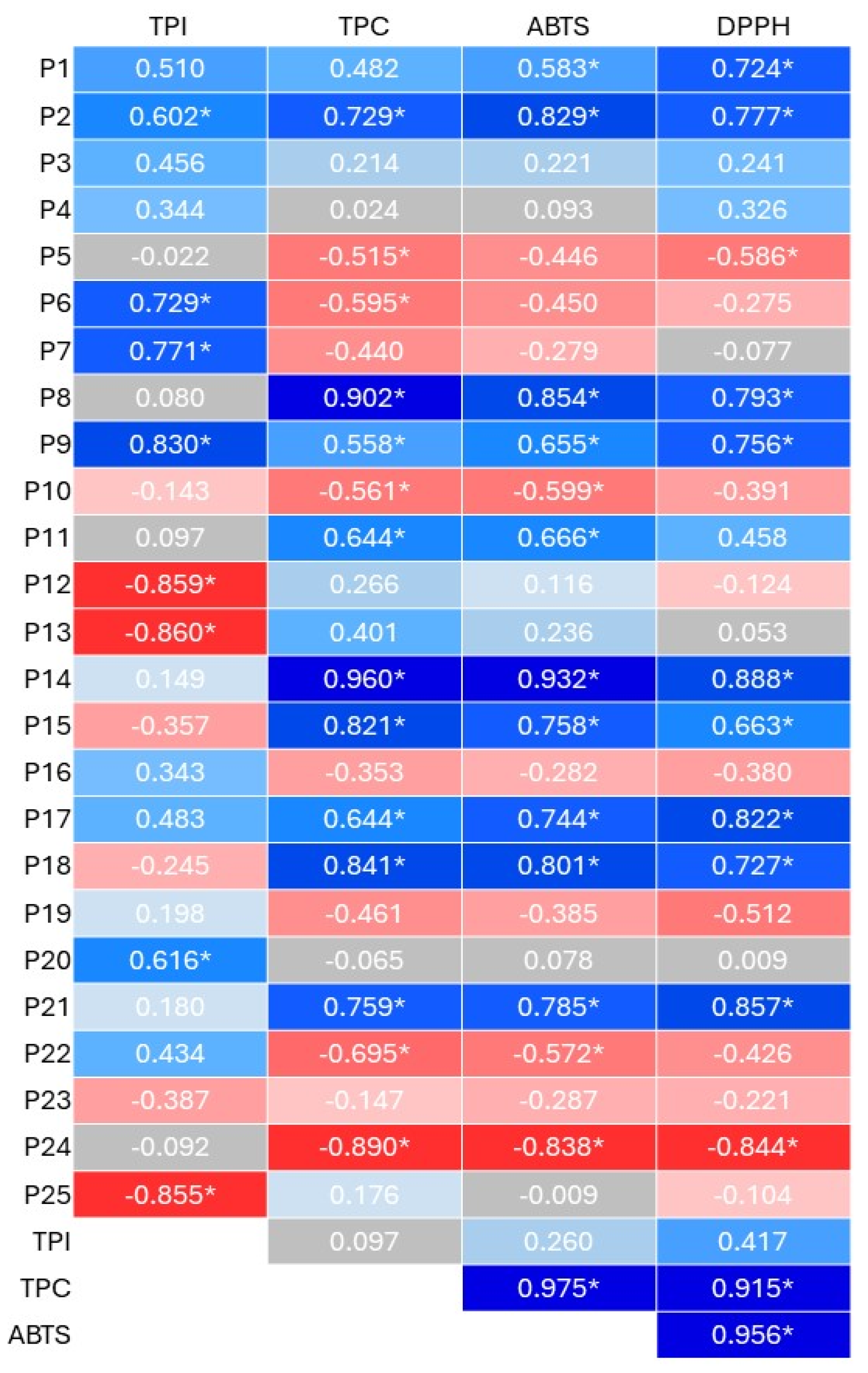 Molecules 29 02101 g003