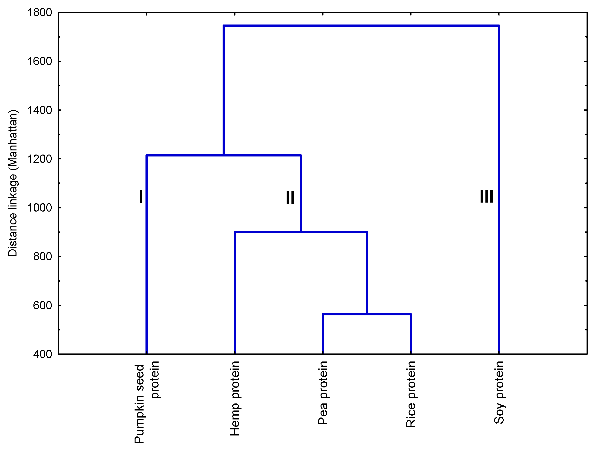 Molecules 29 02101 g005