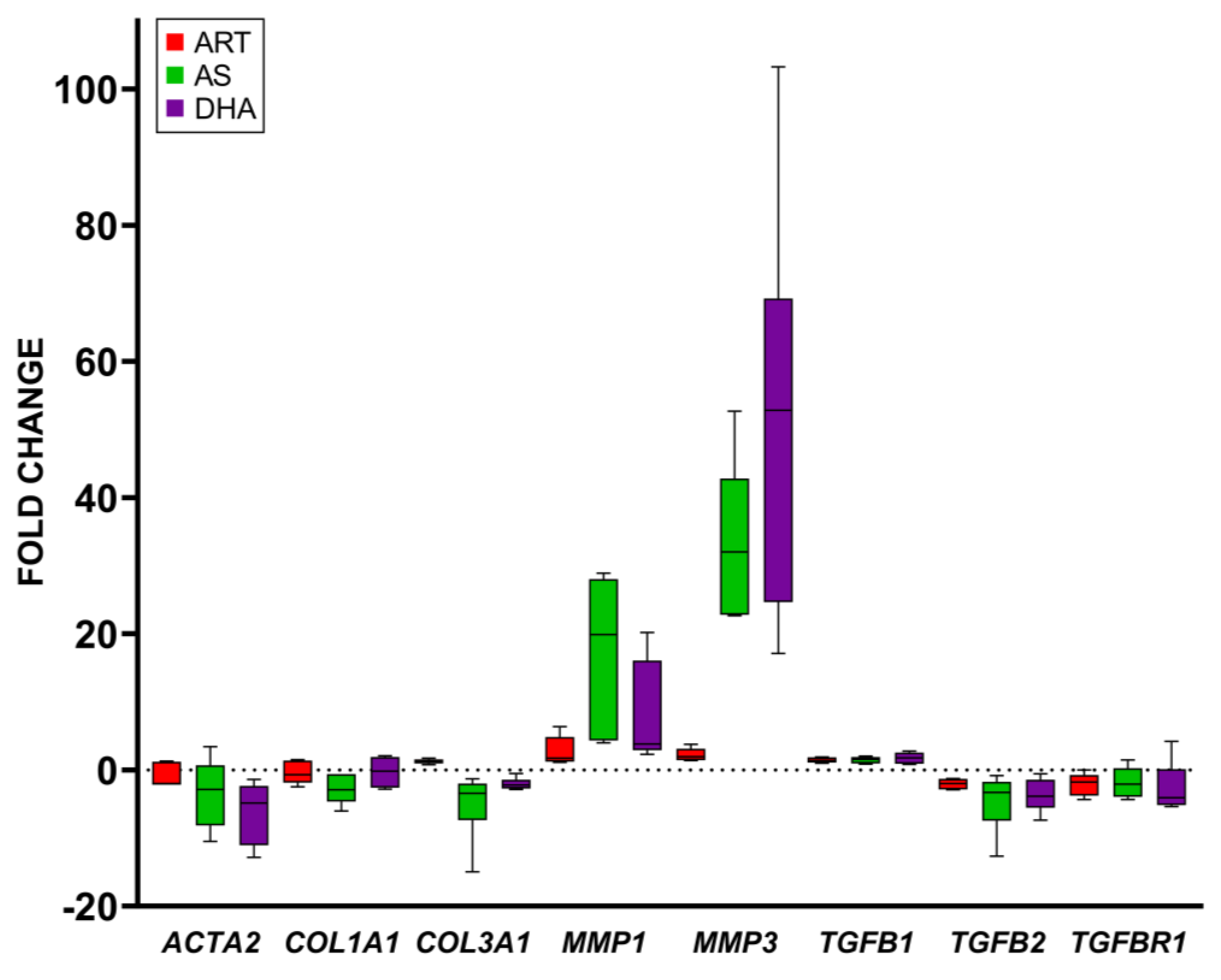 Molecules 29 02107 g003