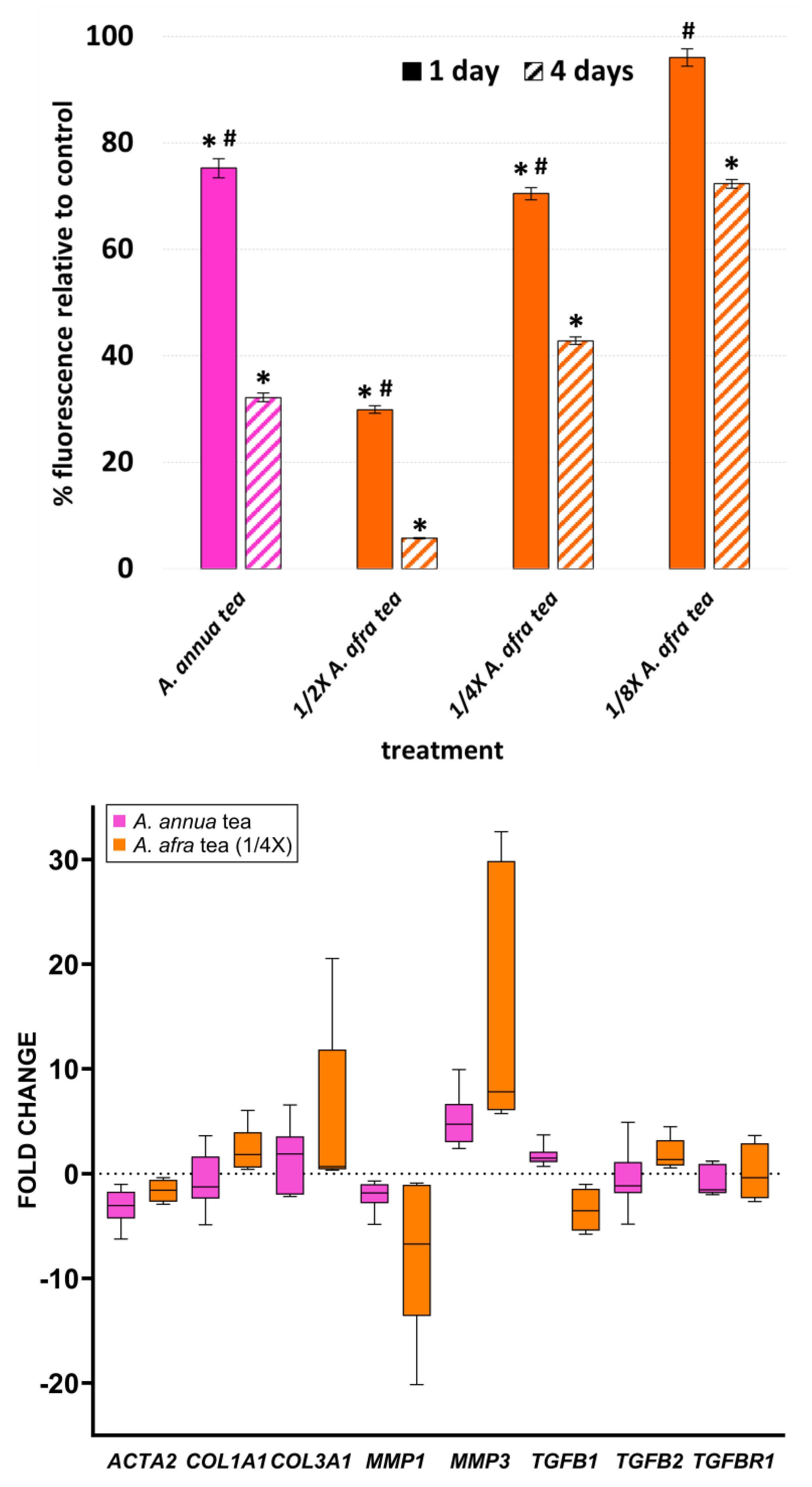 Molecules 29 02107 g004