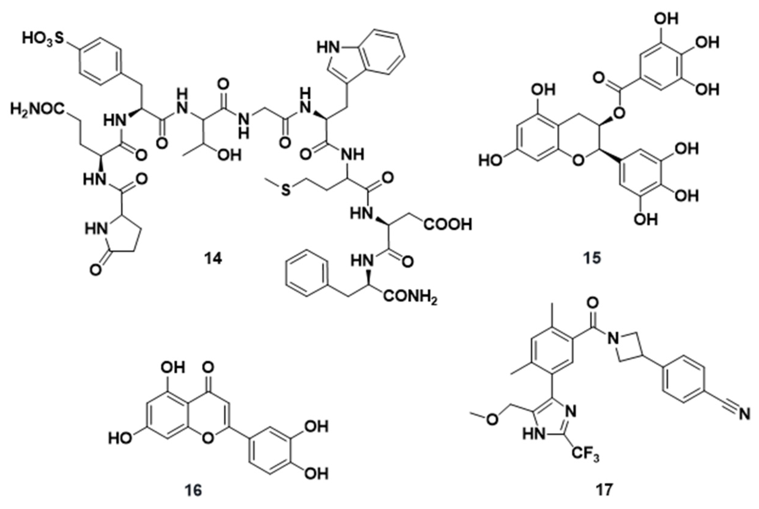 Molecules 29 02110 g006