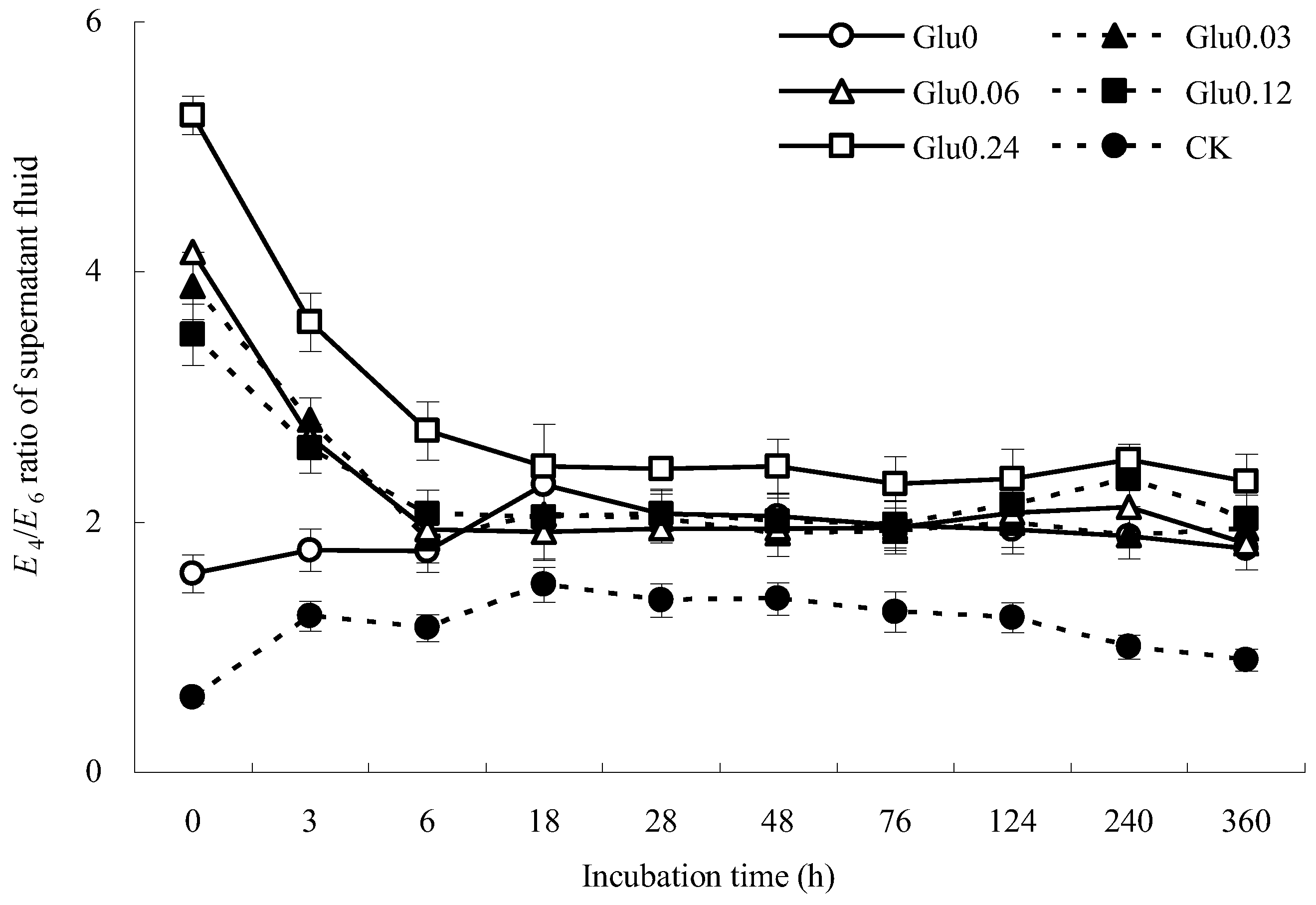 Molecules 29 02115 g001
