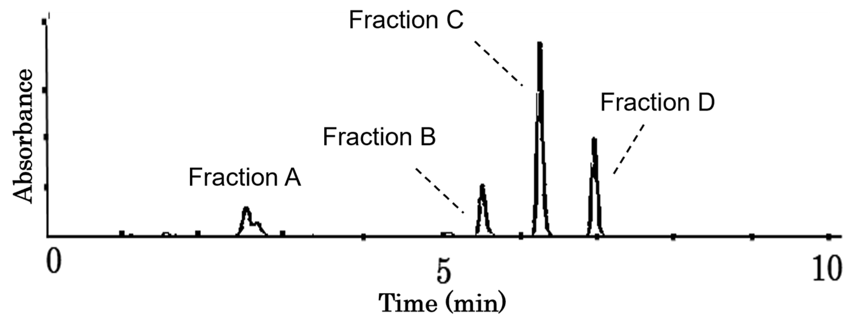 Molecules 29 02119 g002