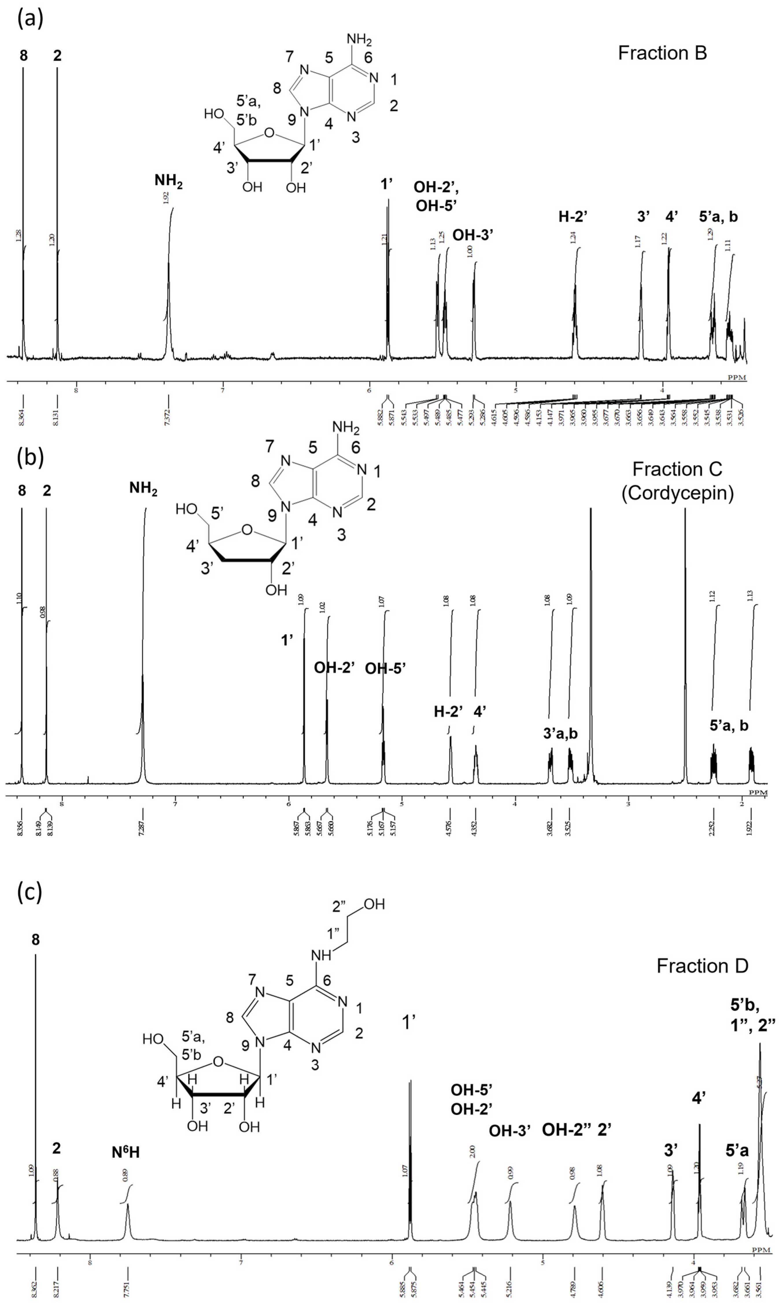 Molecules 29 02119 g004