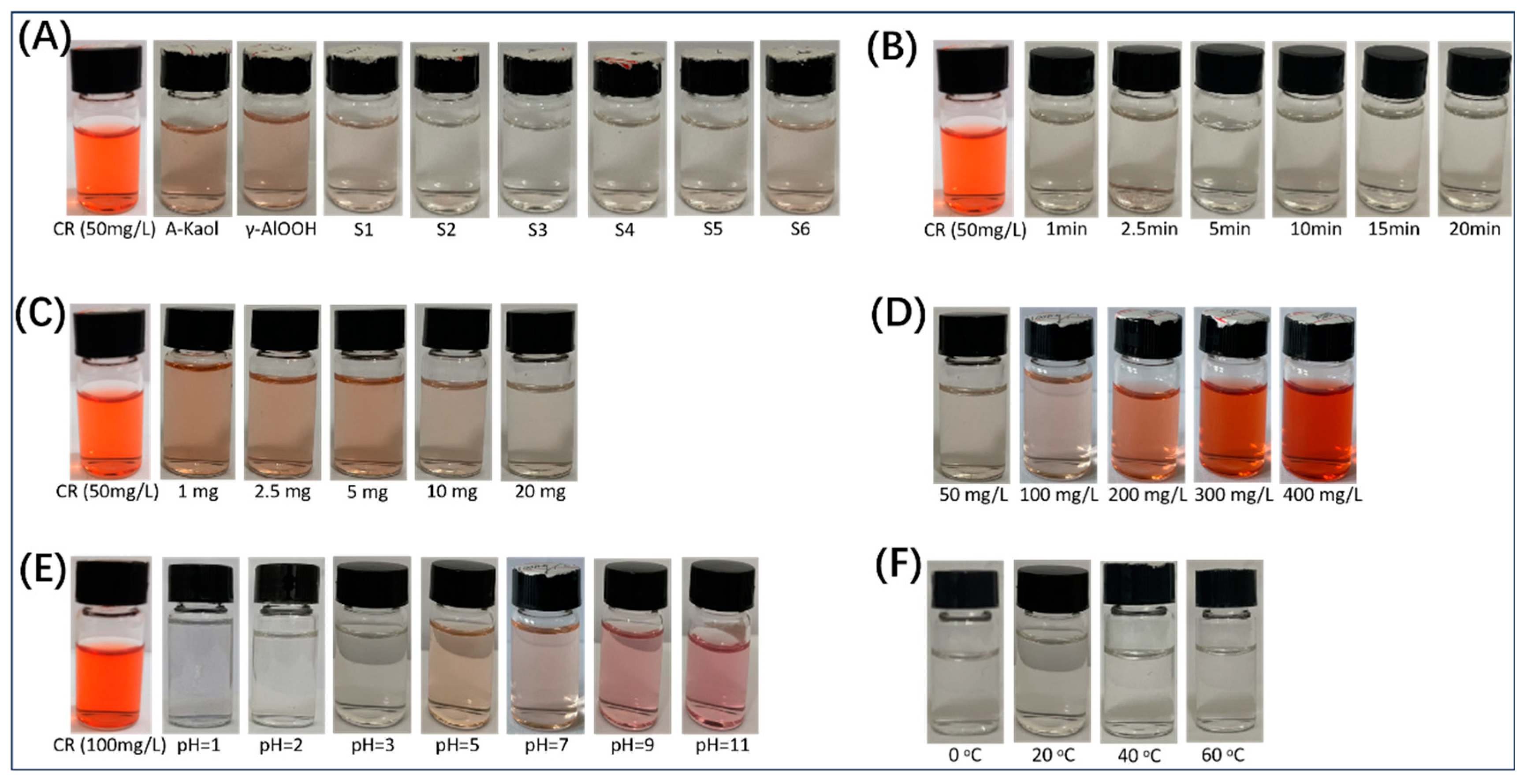 Molecules 29 02121 g006
