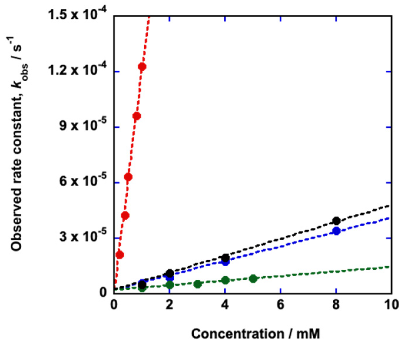 Molecules 29 02123 g003