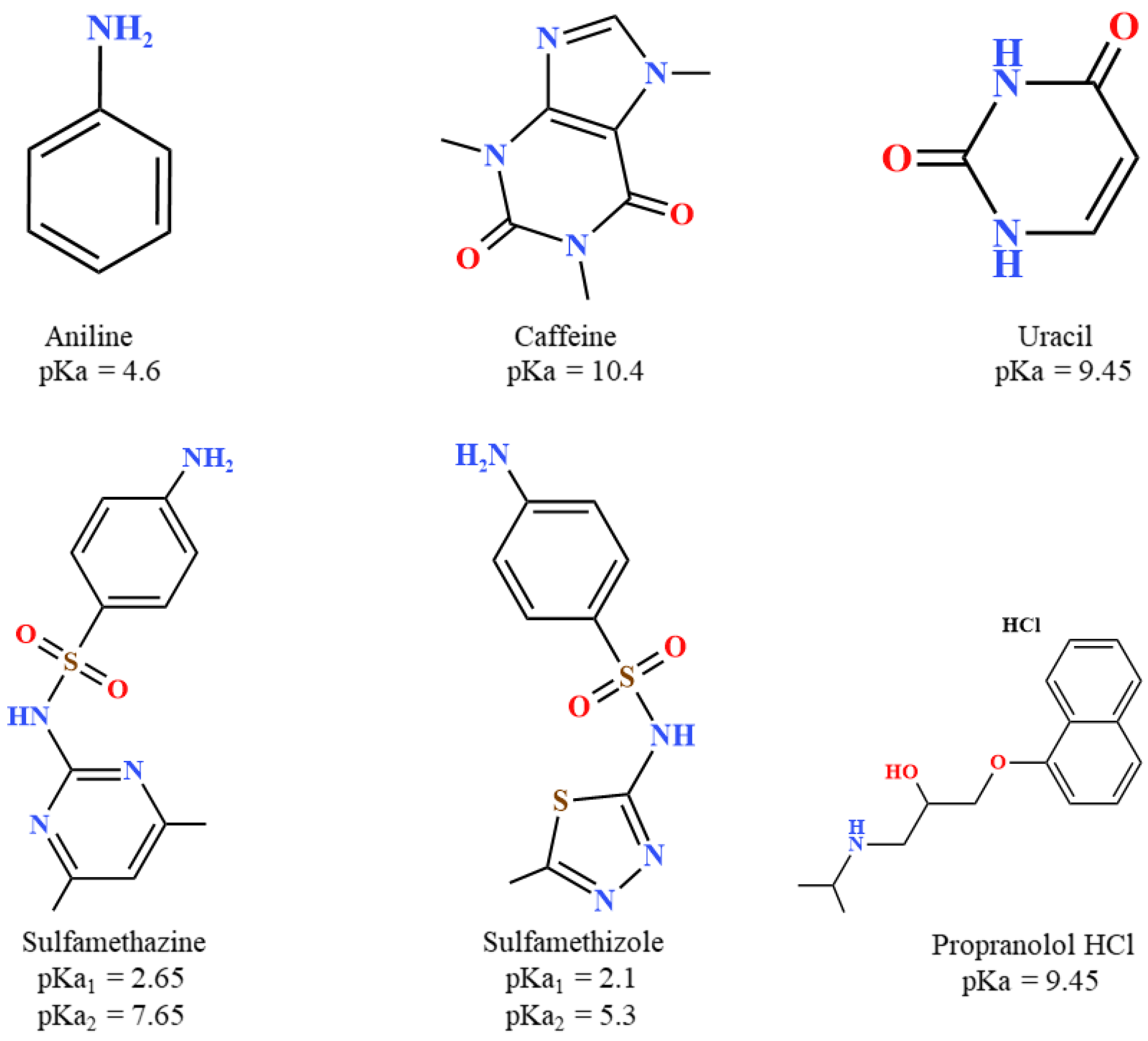 Molecules 29 02124 g001