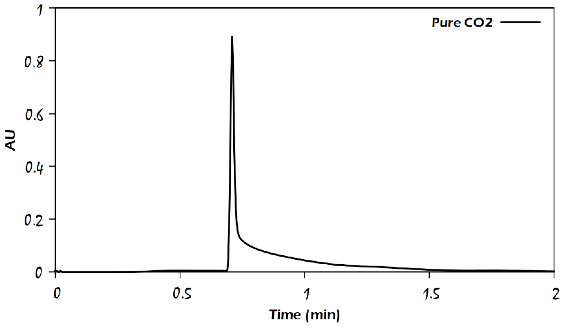 Molecules 29 02124 g002
