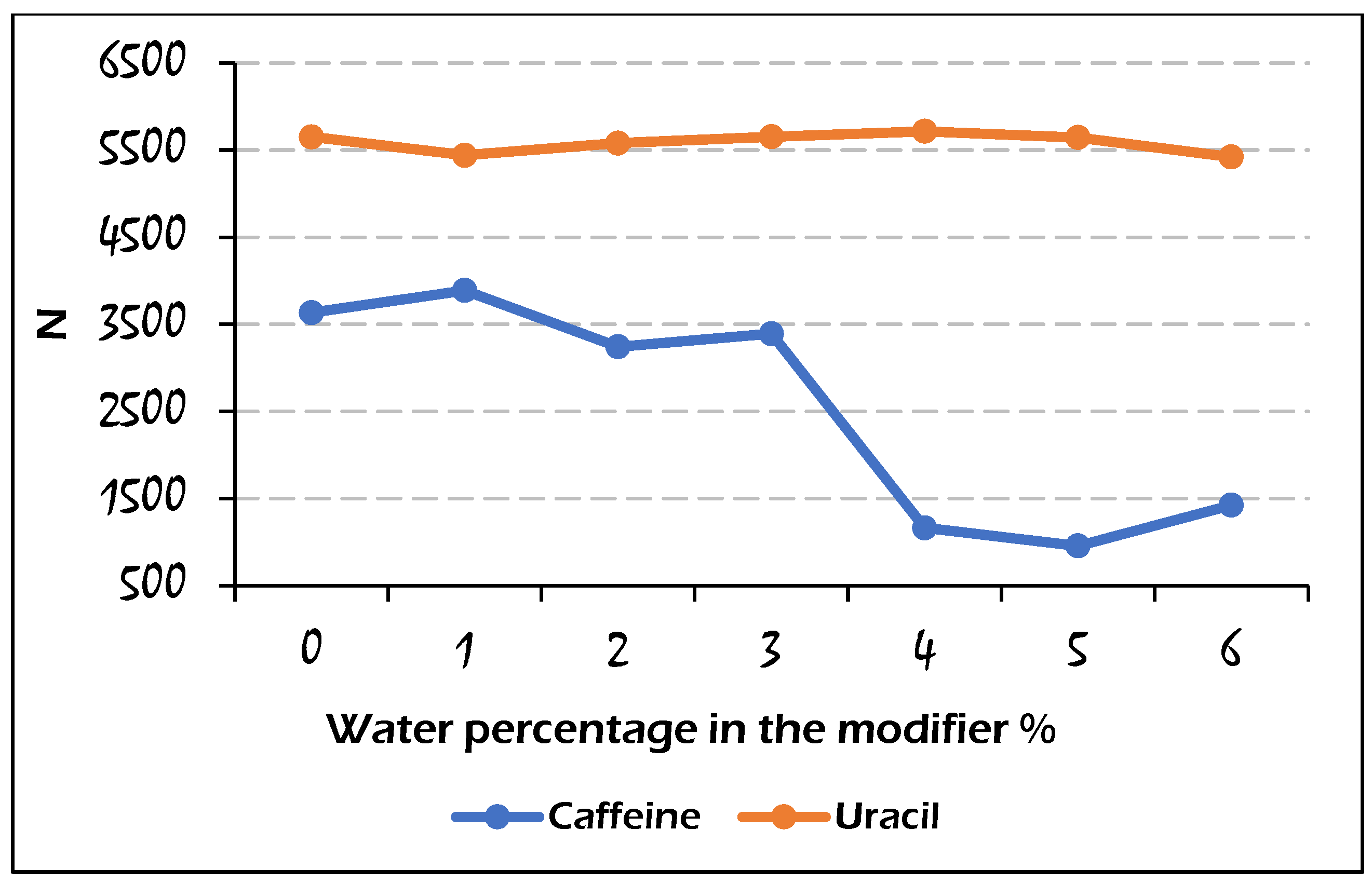 Molecules 29 02124 g007