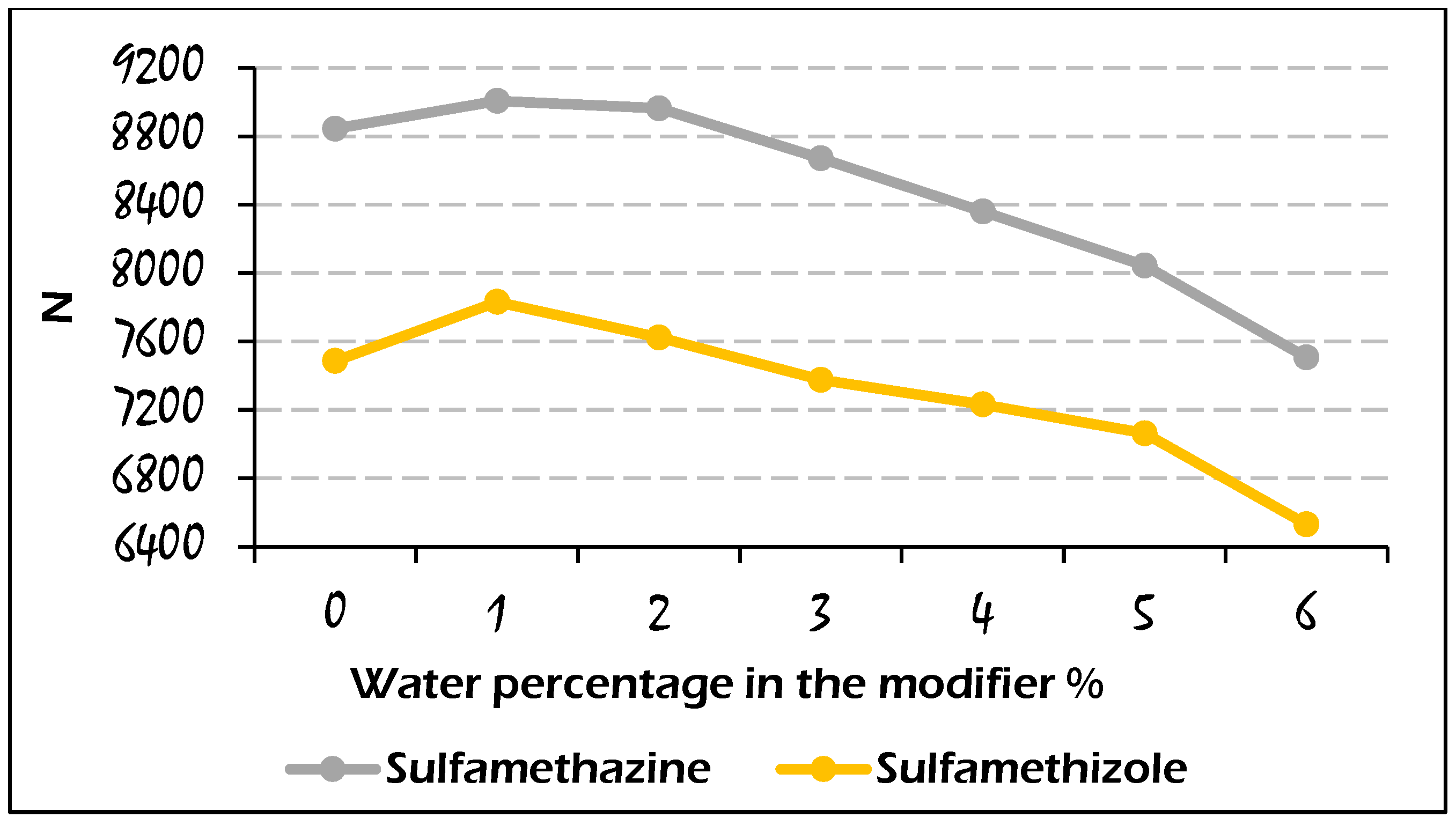 Molecules 29 02124 g008