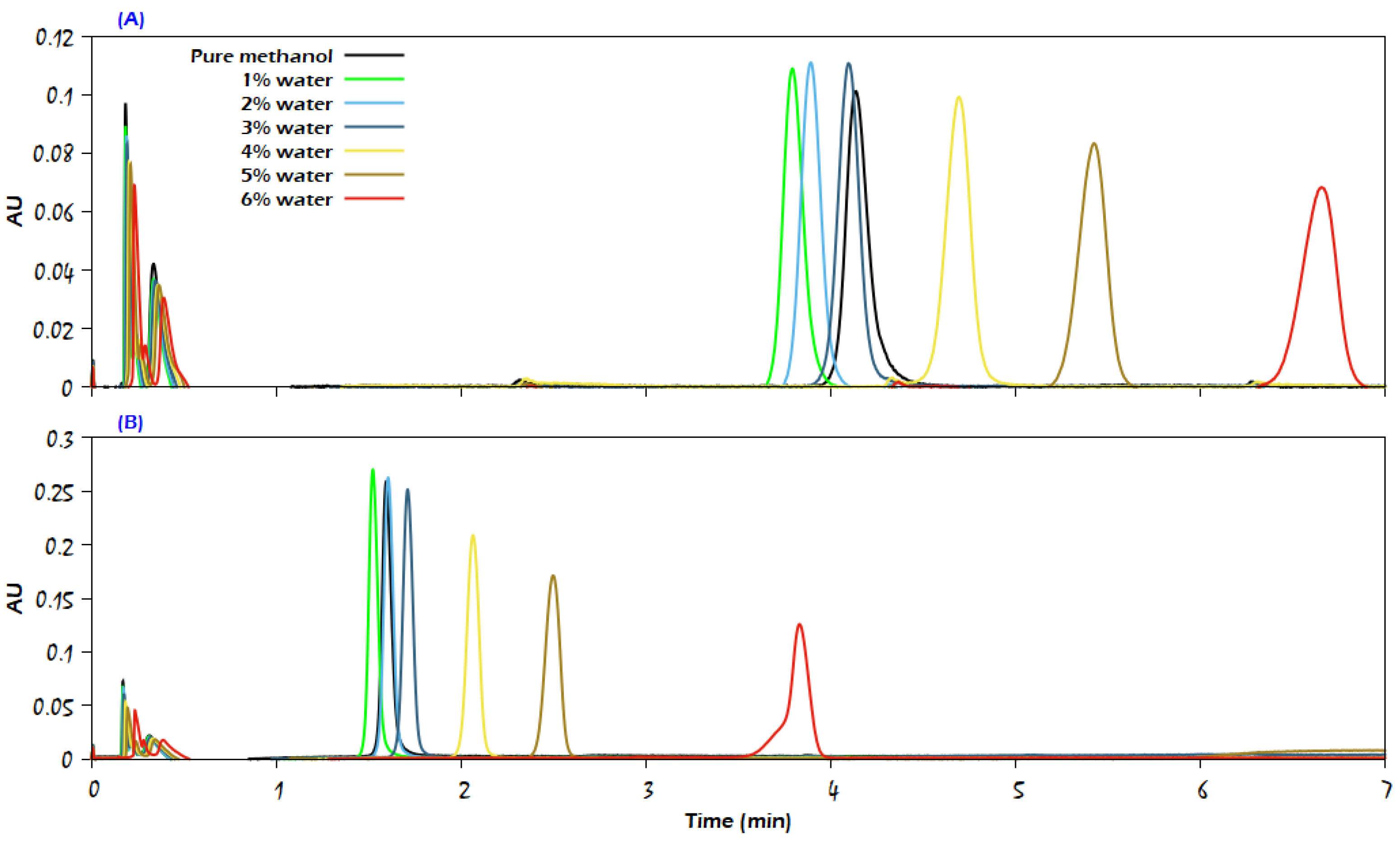 Molecules 29 02124 g009