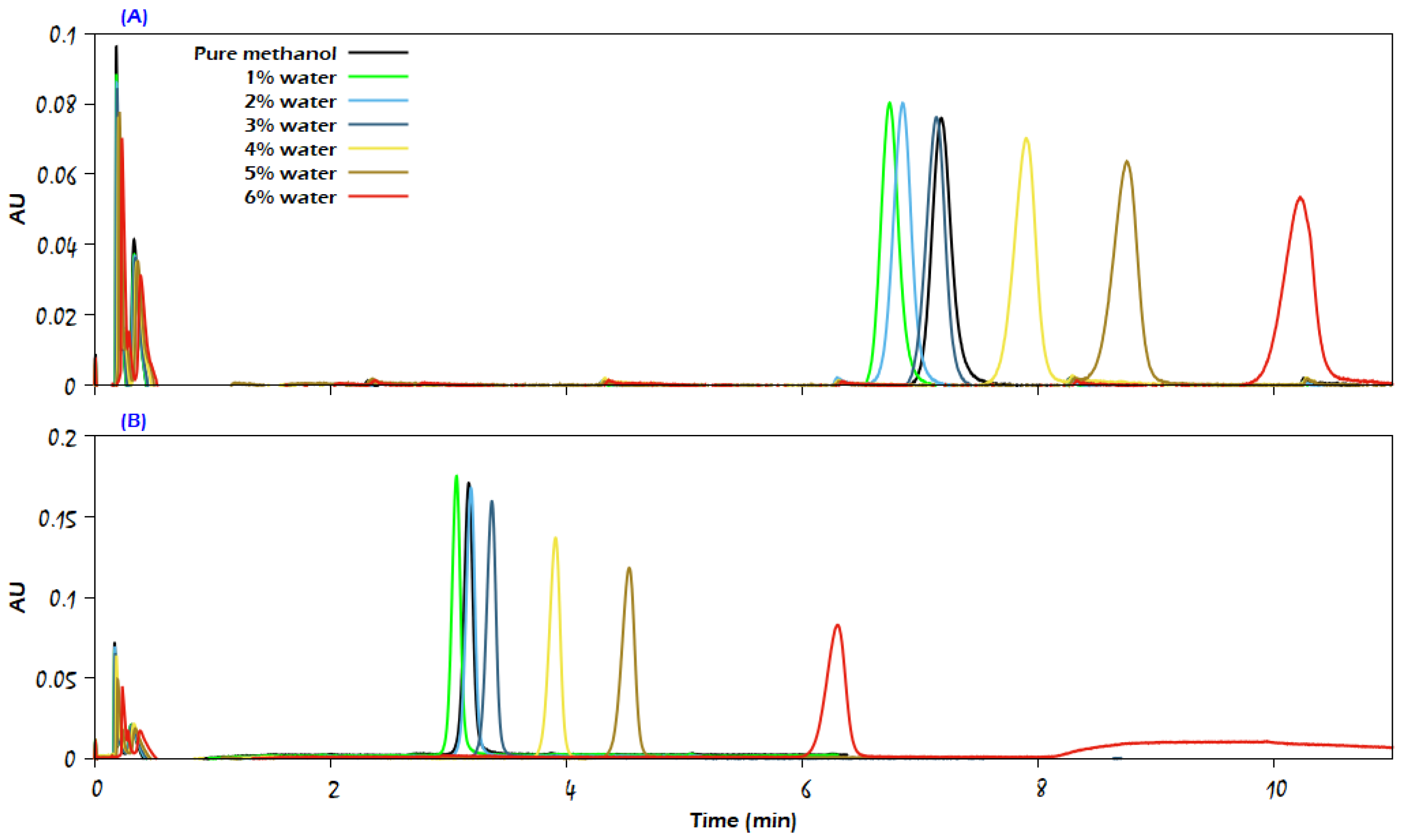 Molecules 29 02124 g010