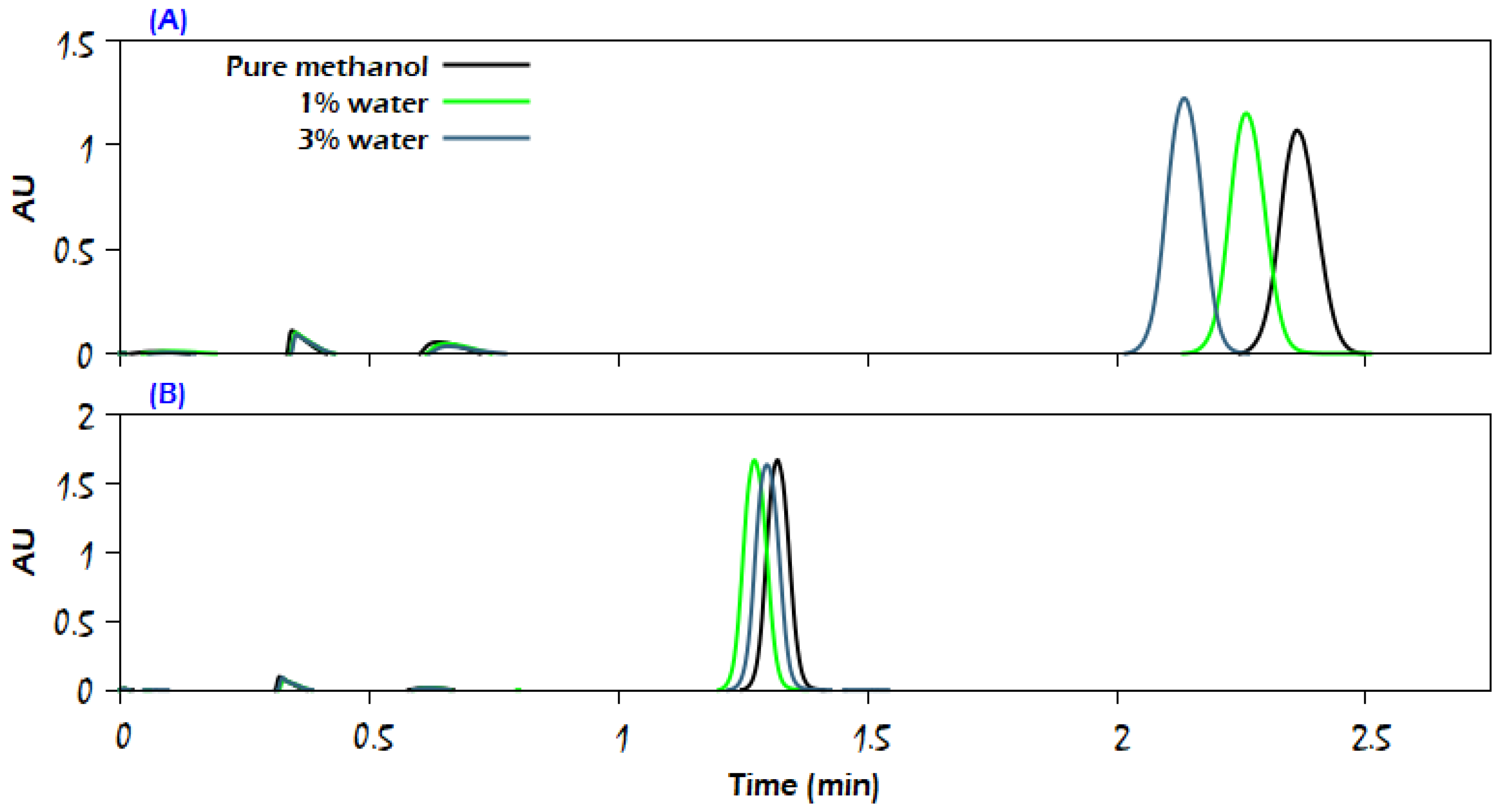 Molecules 29 02124 g011