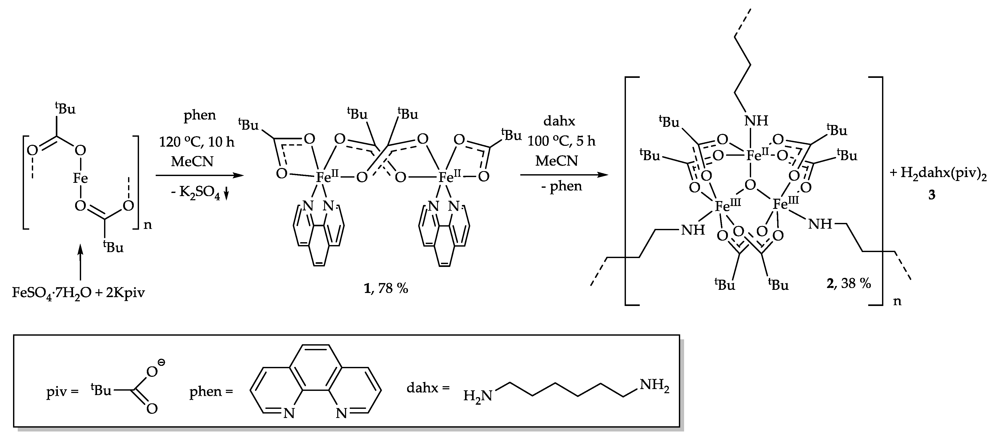 Molecules 29 02125 sch001