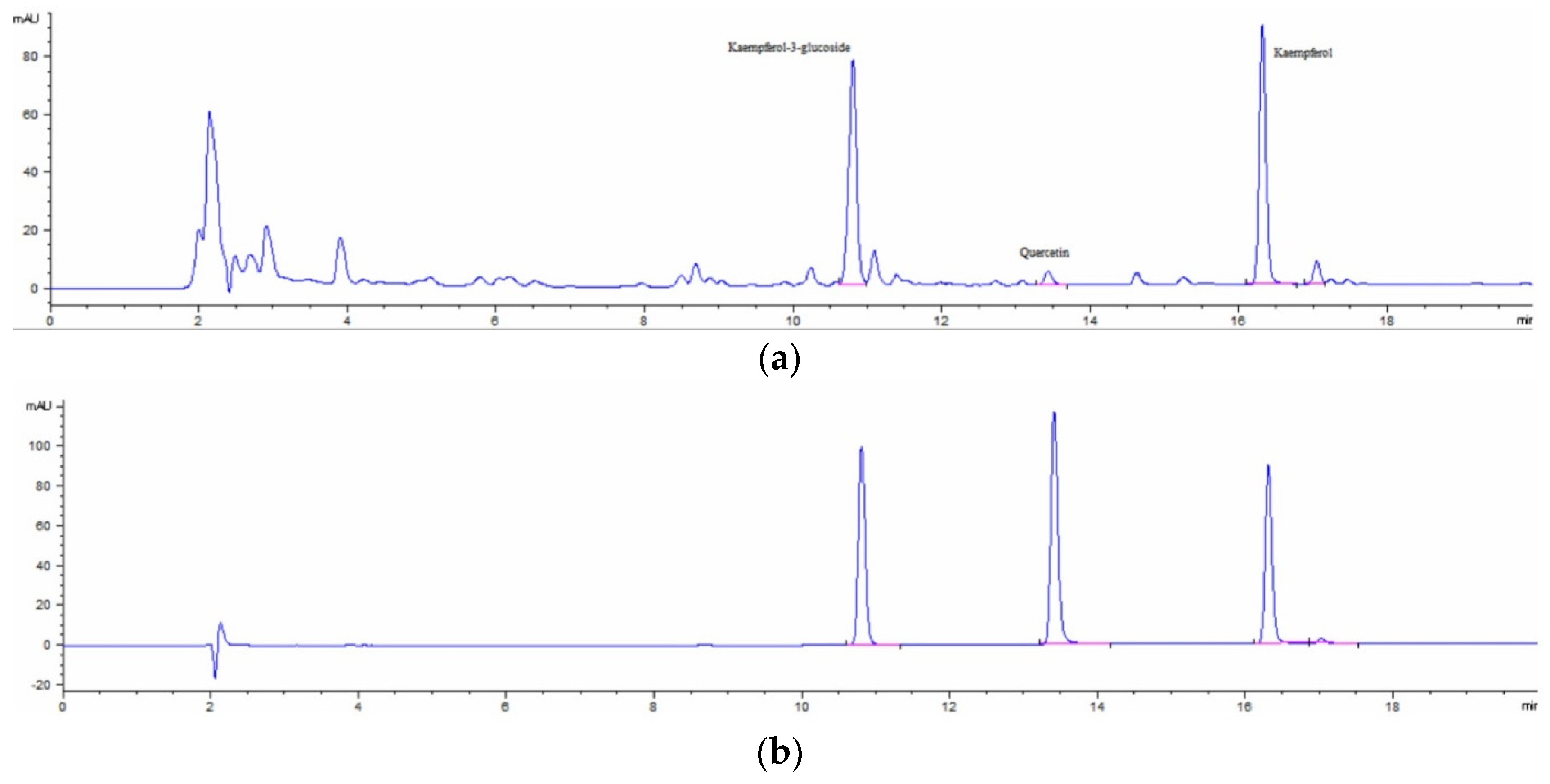 Molecules 29 02128 g001