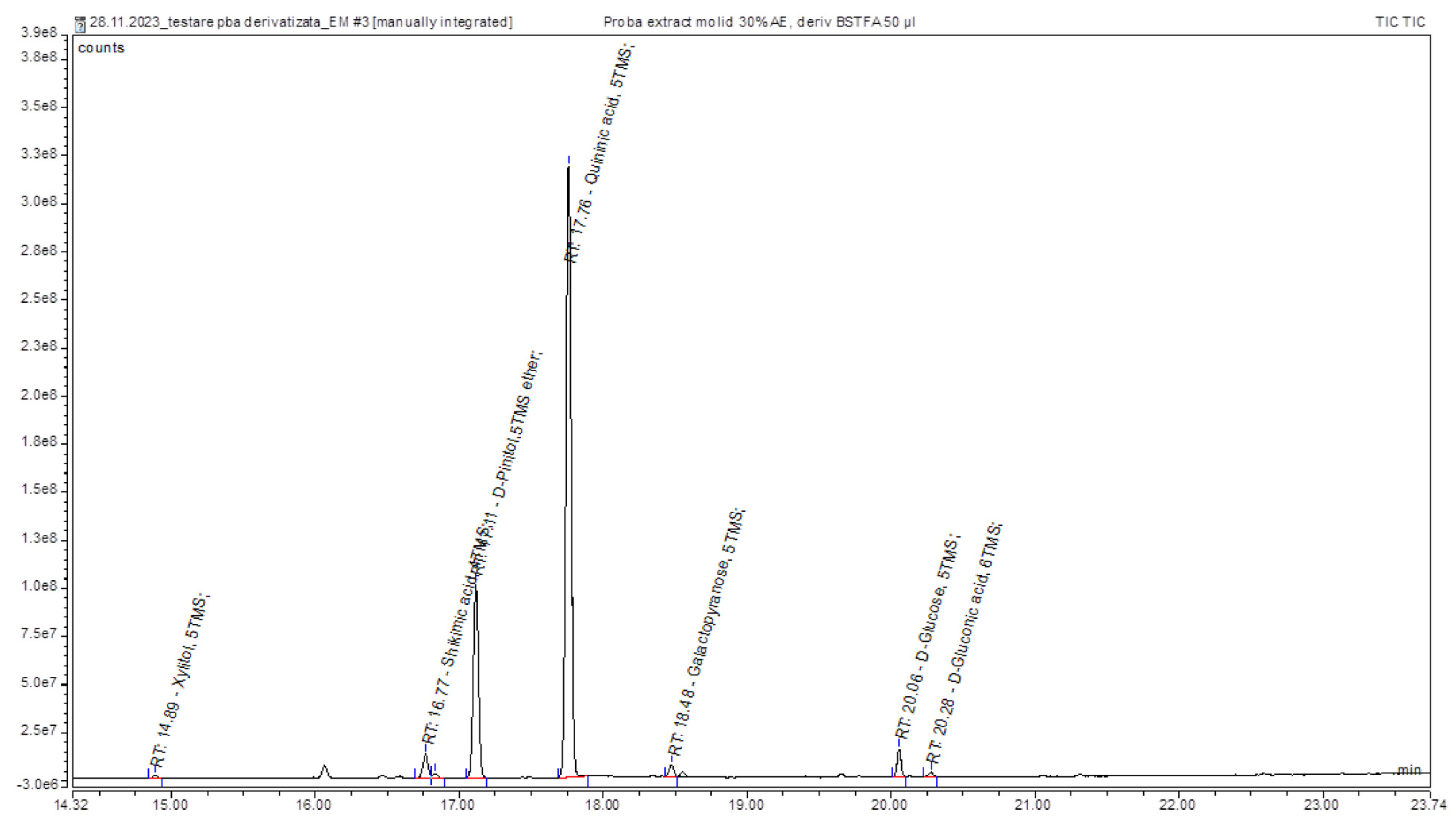 Molecules 29 02128 g002