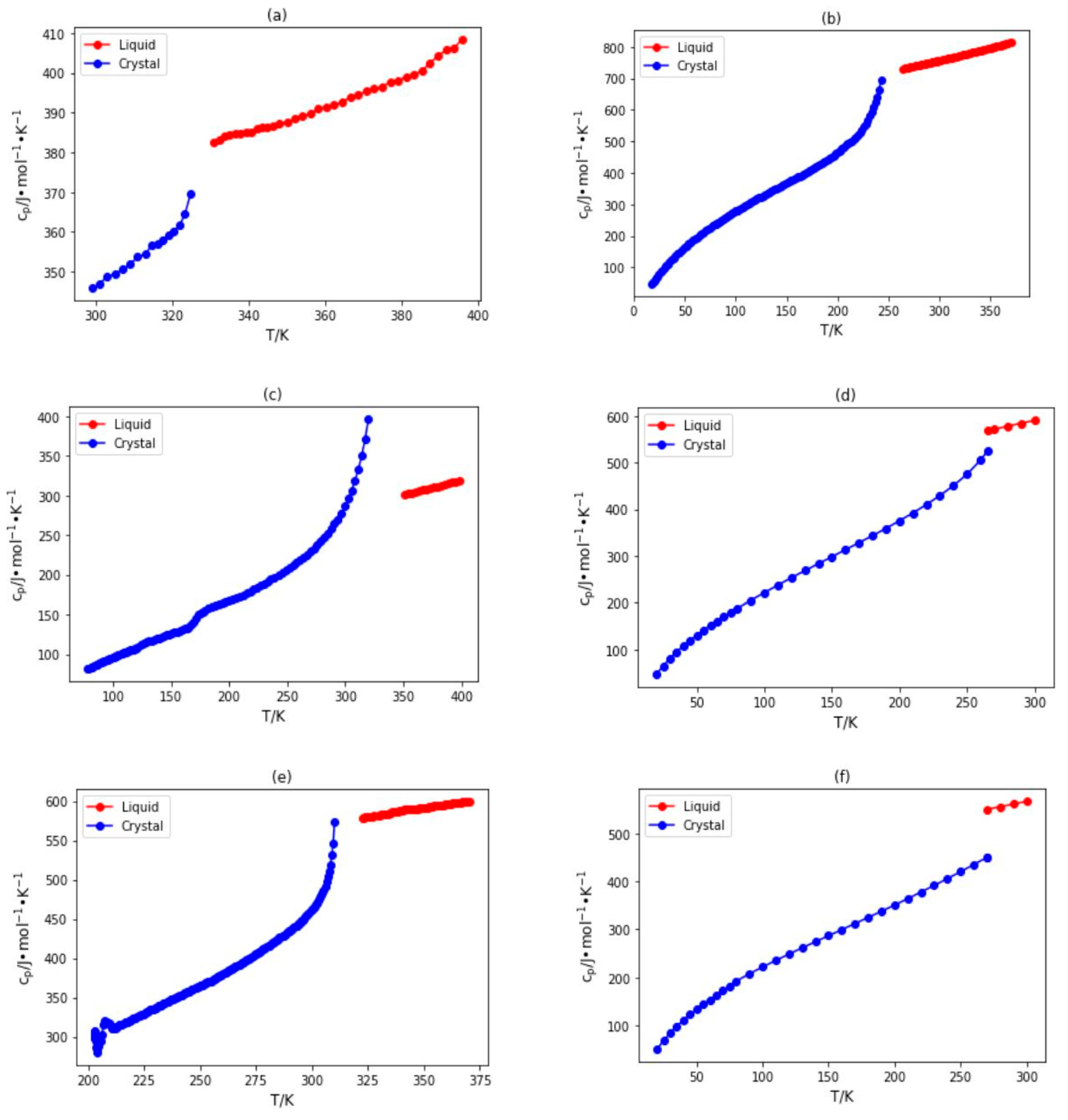 Molecules 29 02130 g001