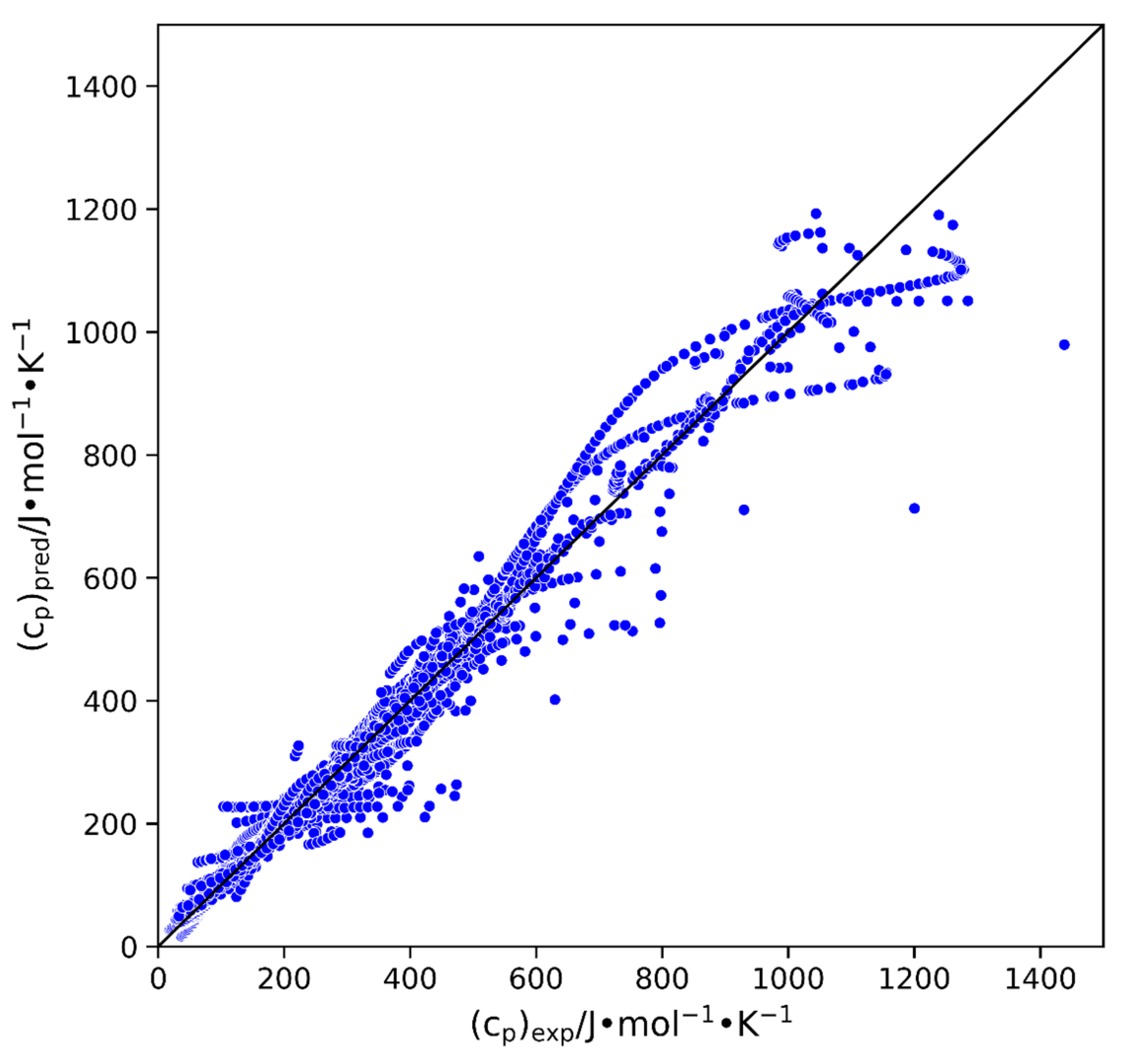 Molecules 29 02130 g006