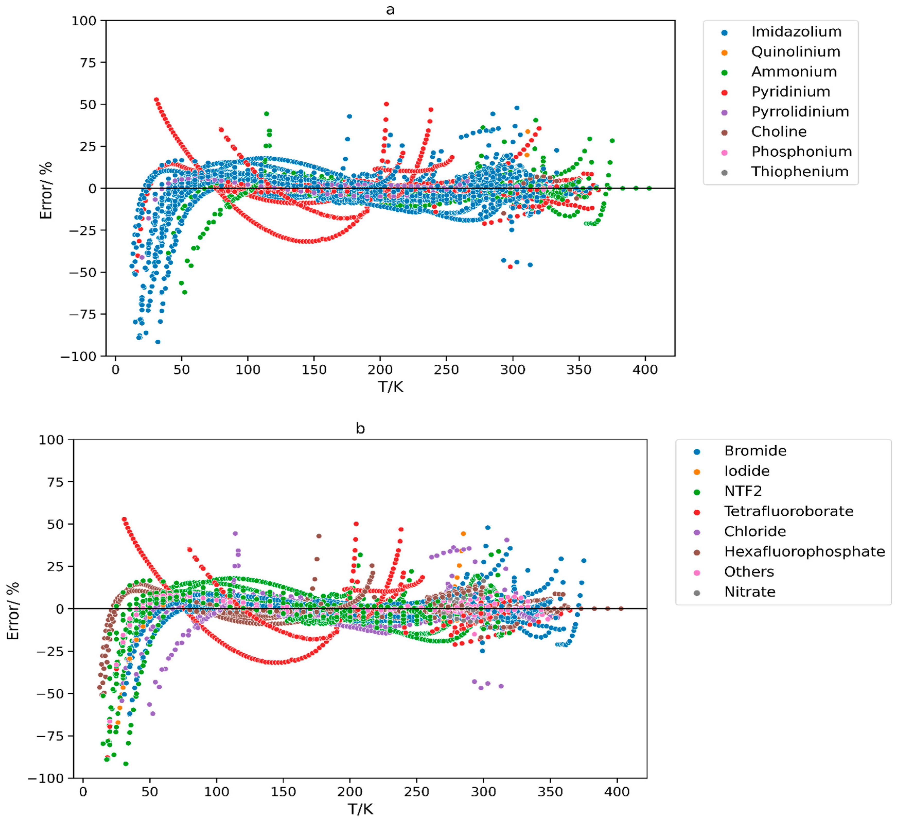 Molecules 29 02130 g008