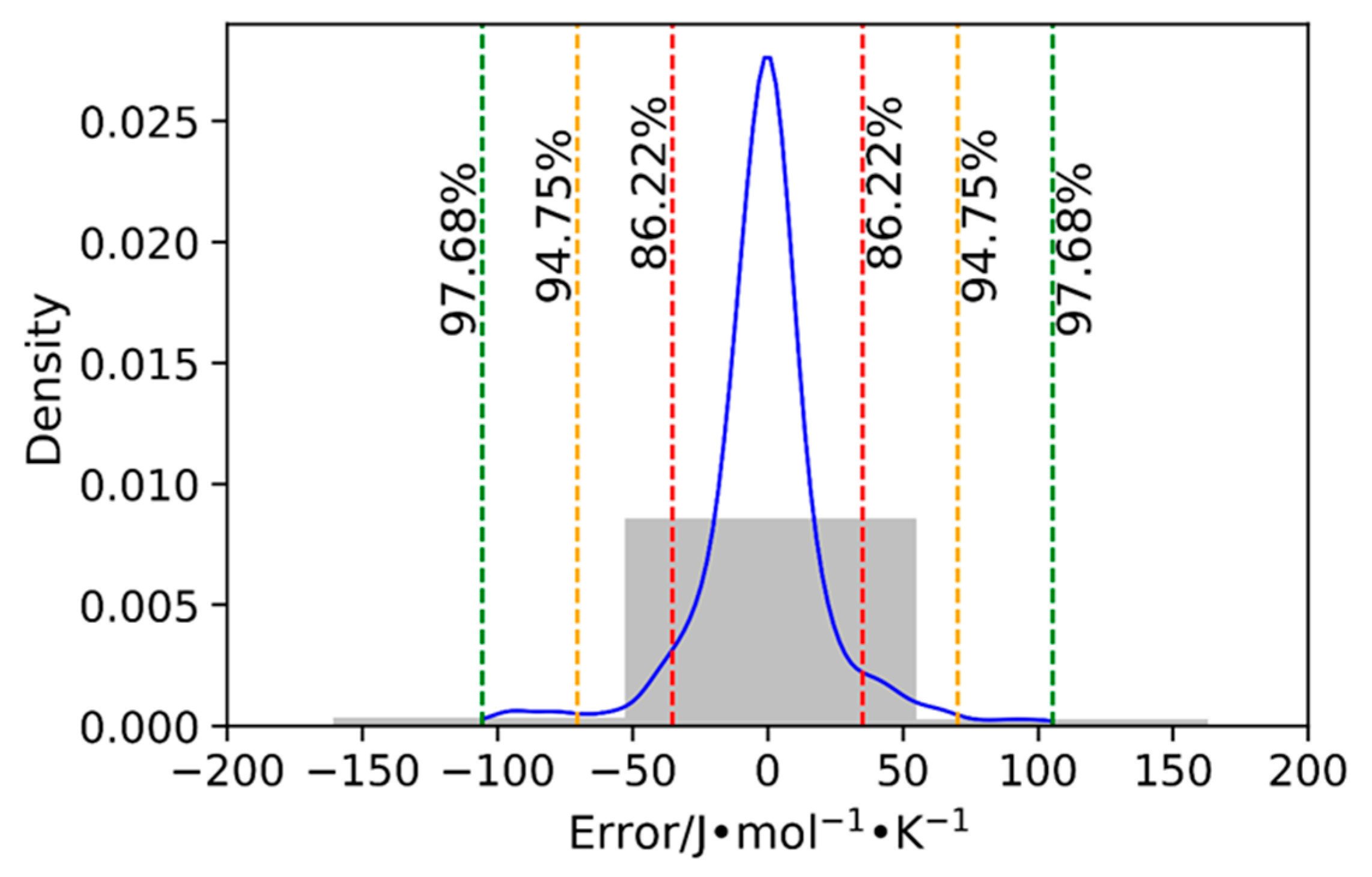 Molecules 29 02130 g009