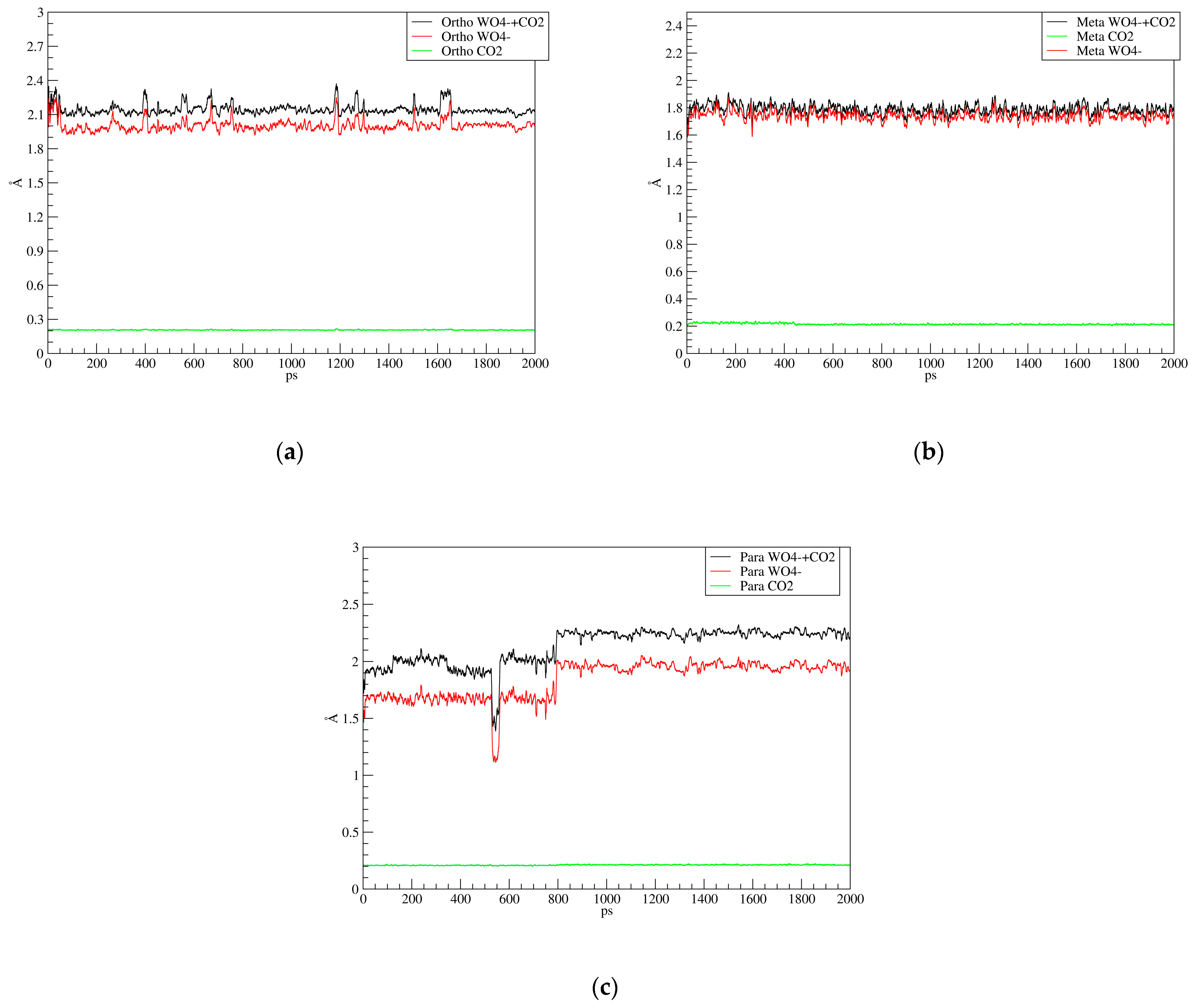 Molecules 29 02131 g007