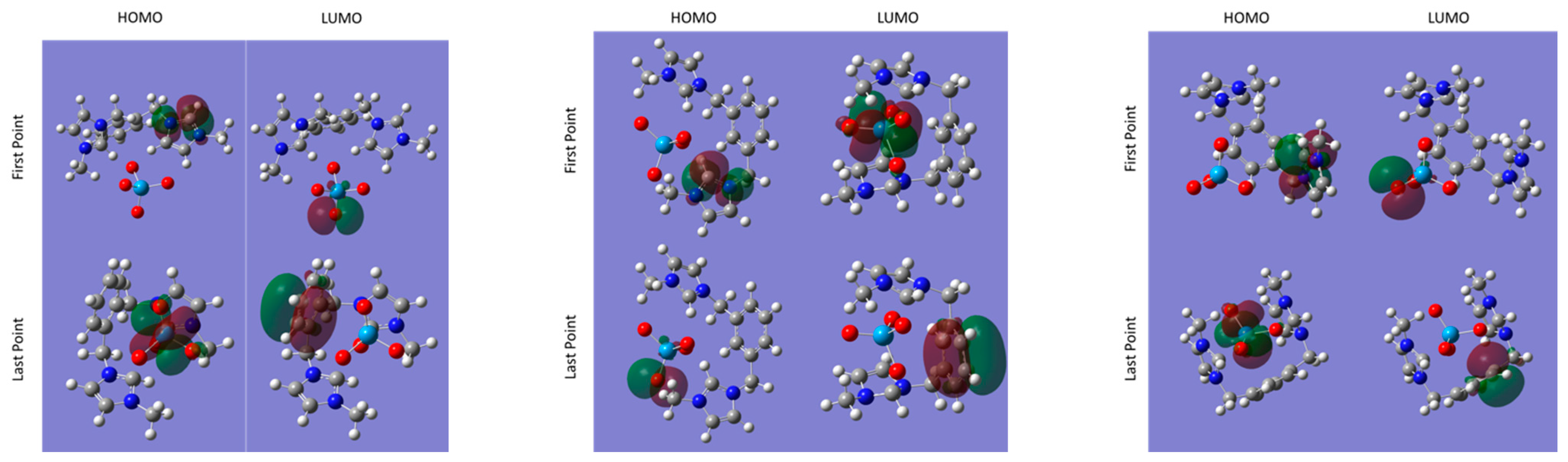 Molecules 29 02131 g008