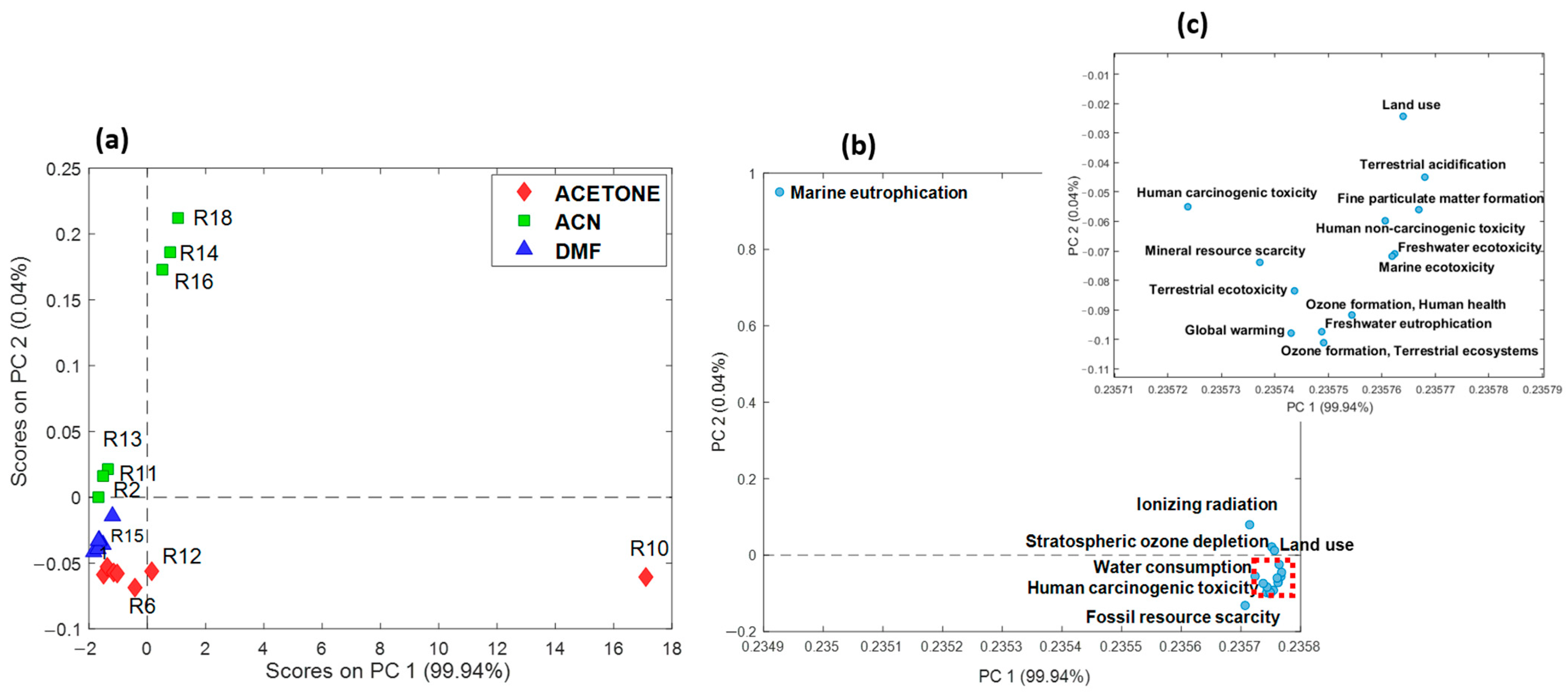 Molecules 29 02132 g004