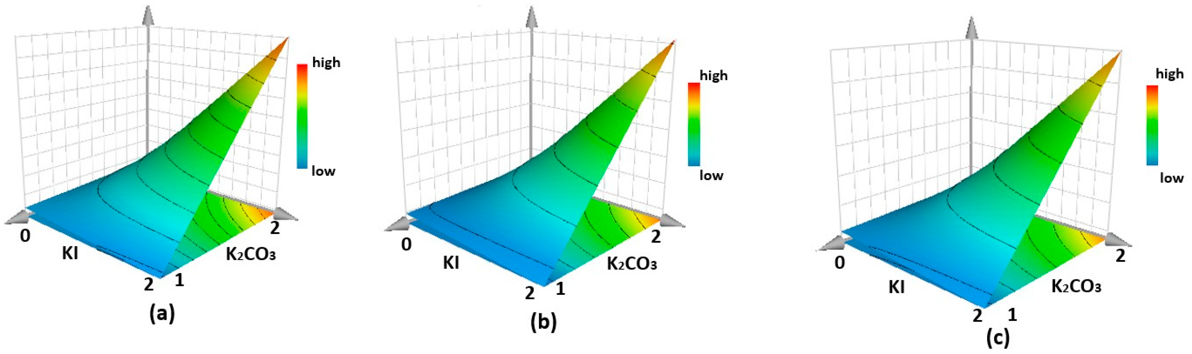 Molecules 29 02132 g006