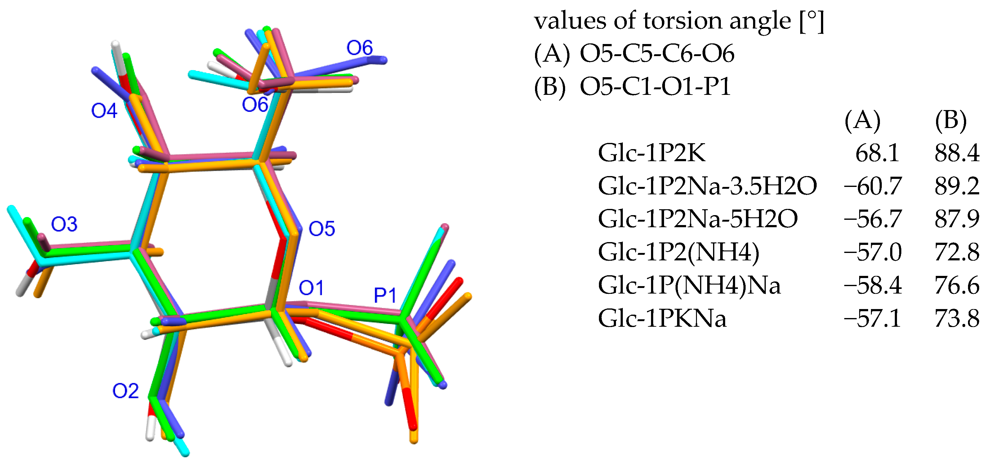 Molecules 29 02133 g004