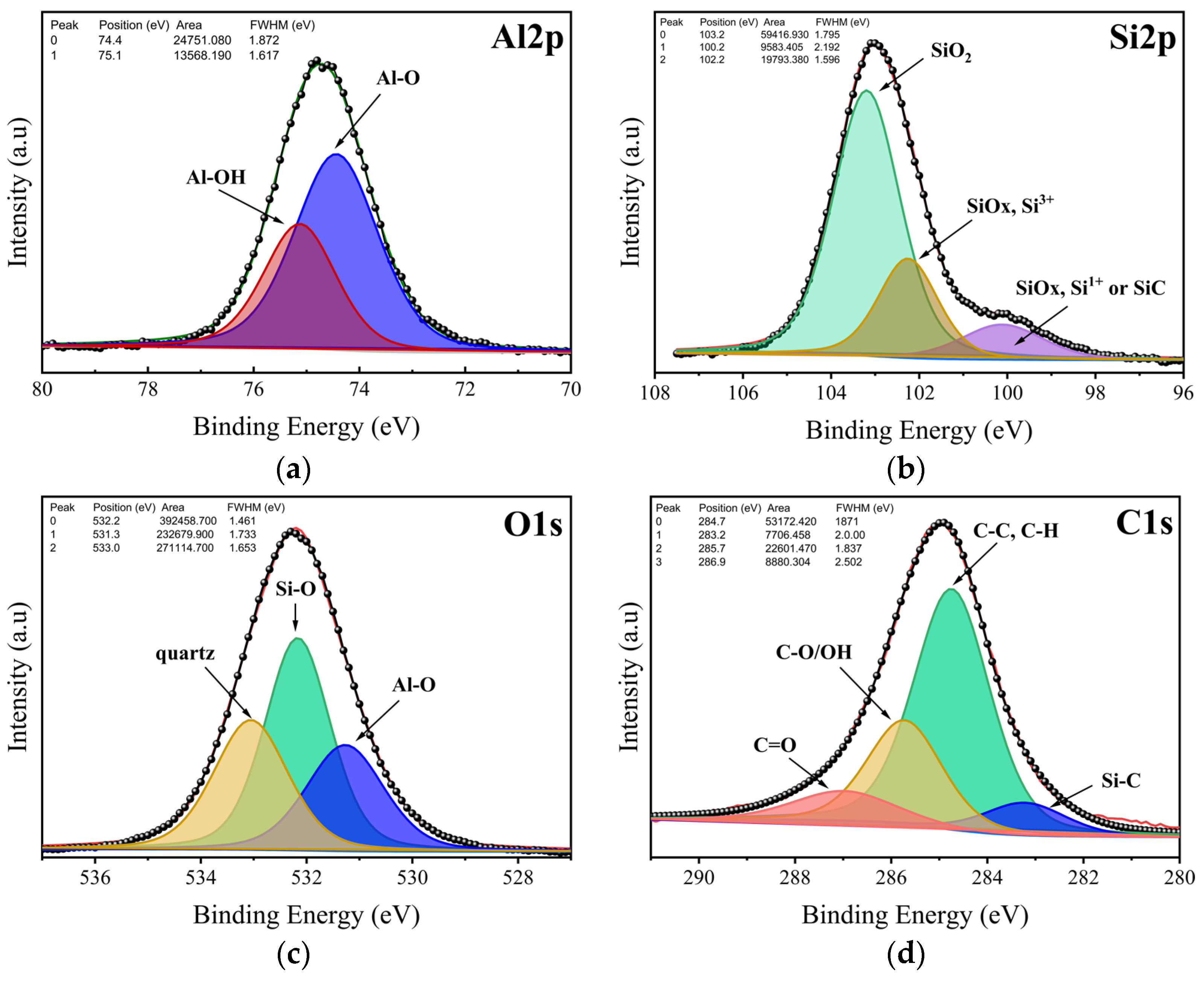 Molecules 29 02135 g006