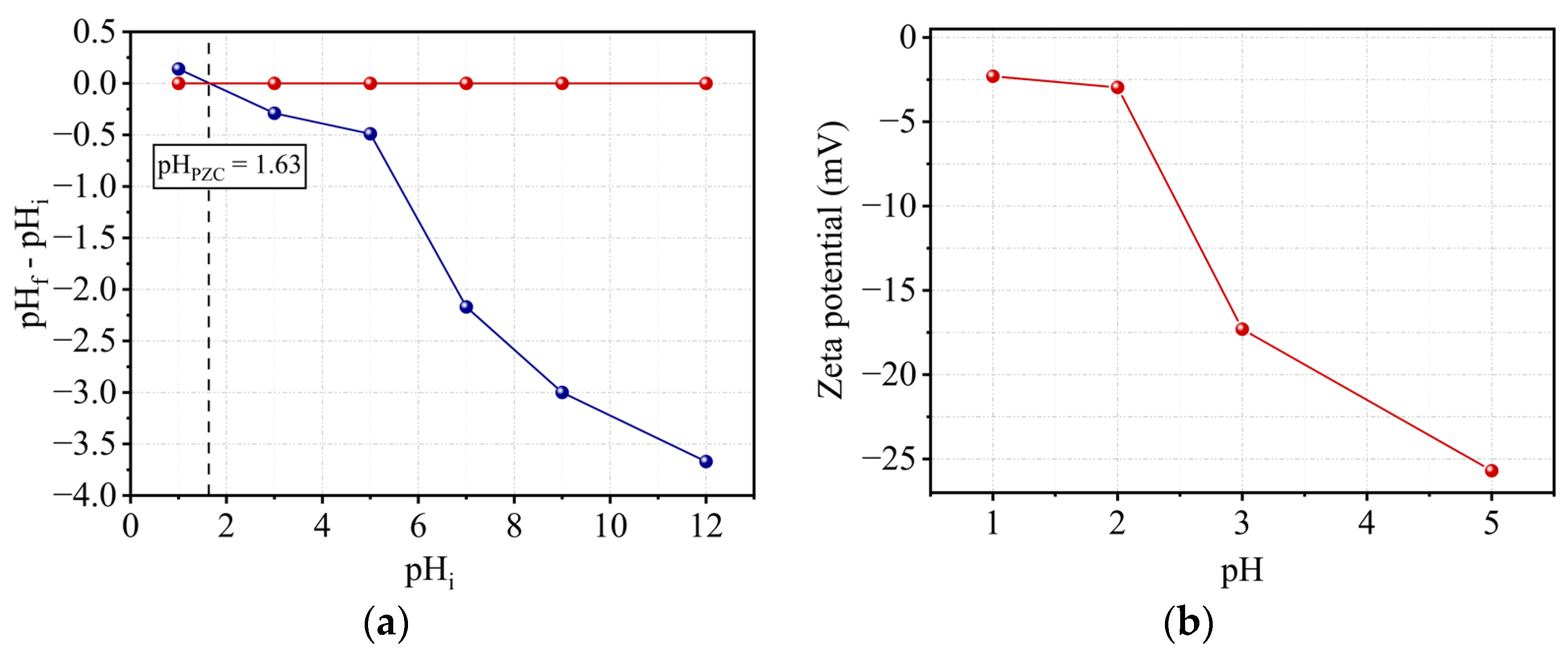 Molecules 29 02135 g009
