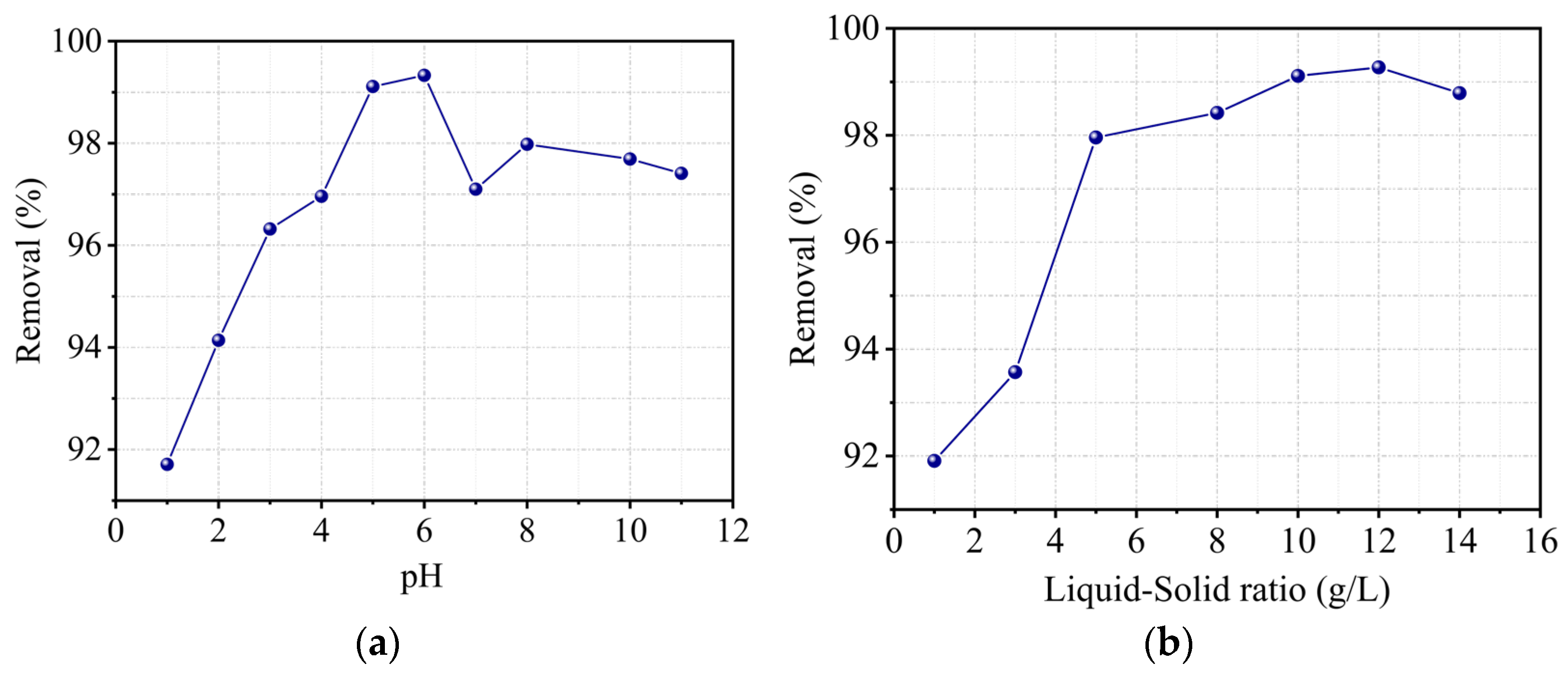 Molecules 29 02135 g011