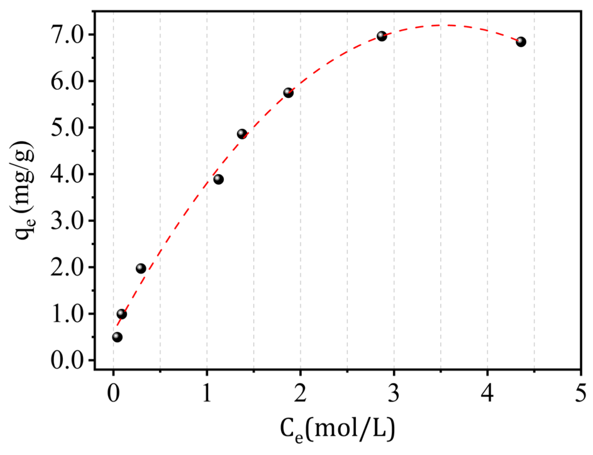 Molecules 29 02135 g014