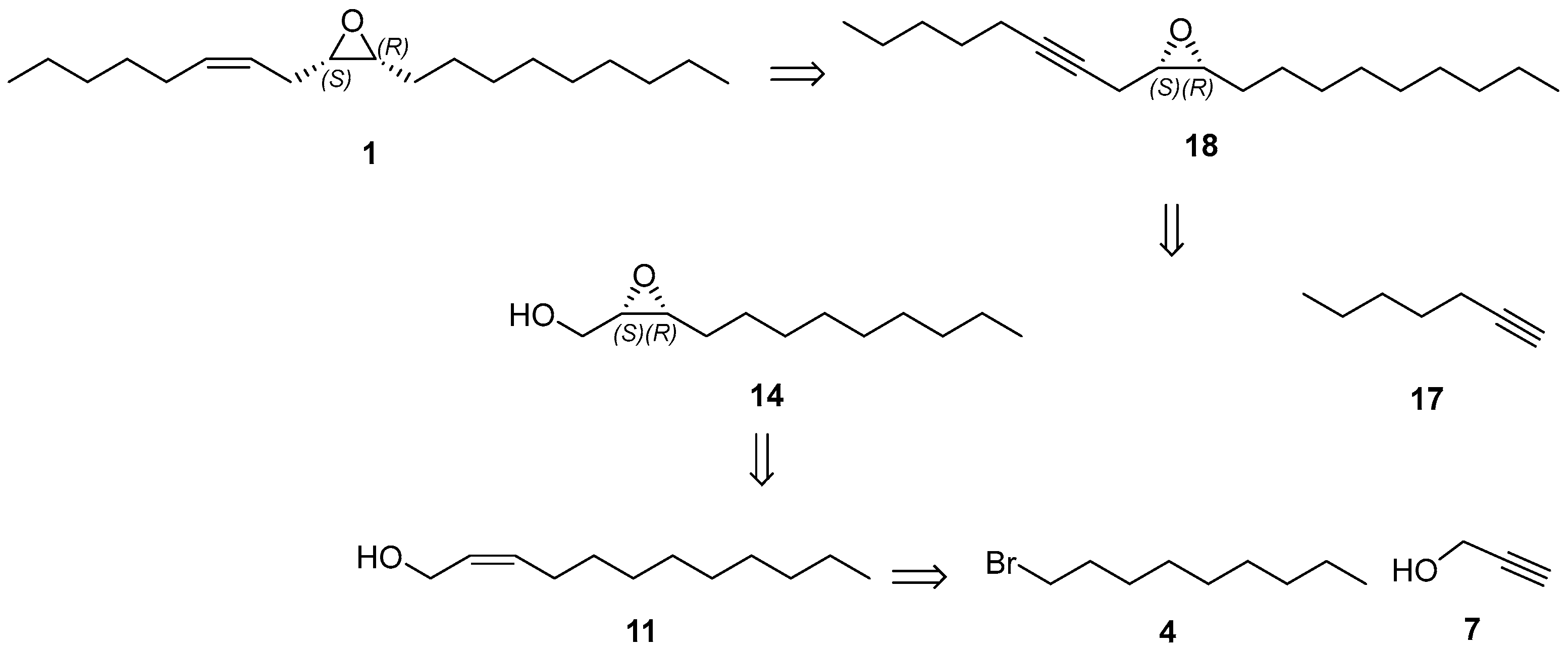 Molecules 29 02136 sch001