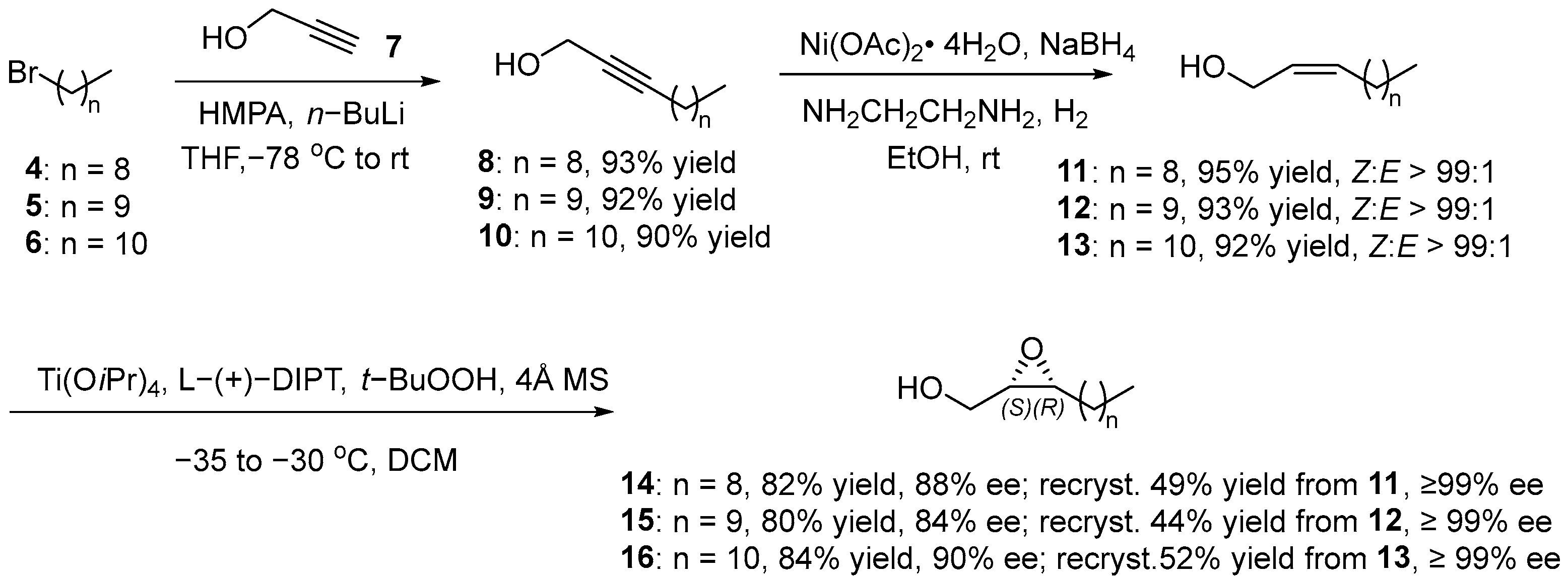Molecules 29 02136 sch002