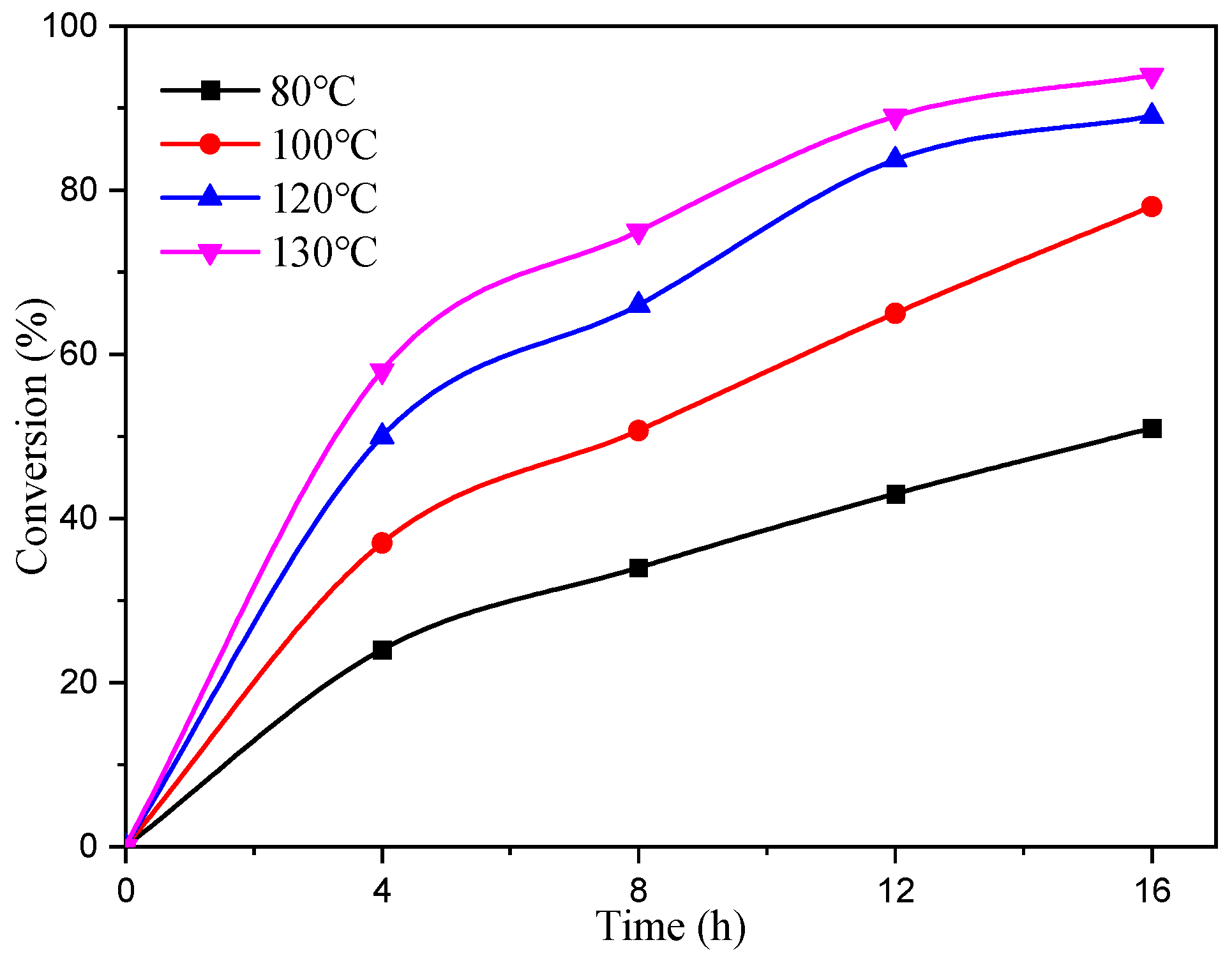 Molecules 29 02139 g005