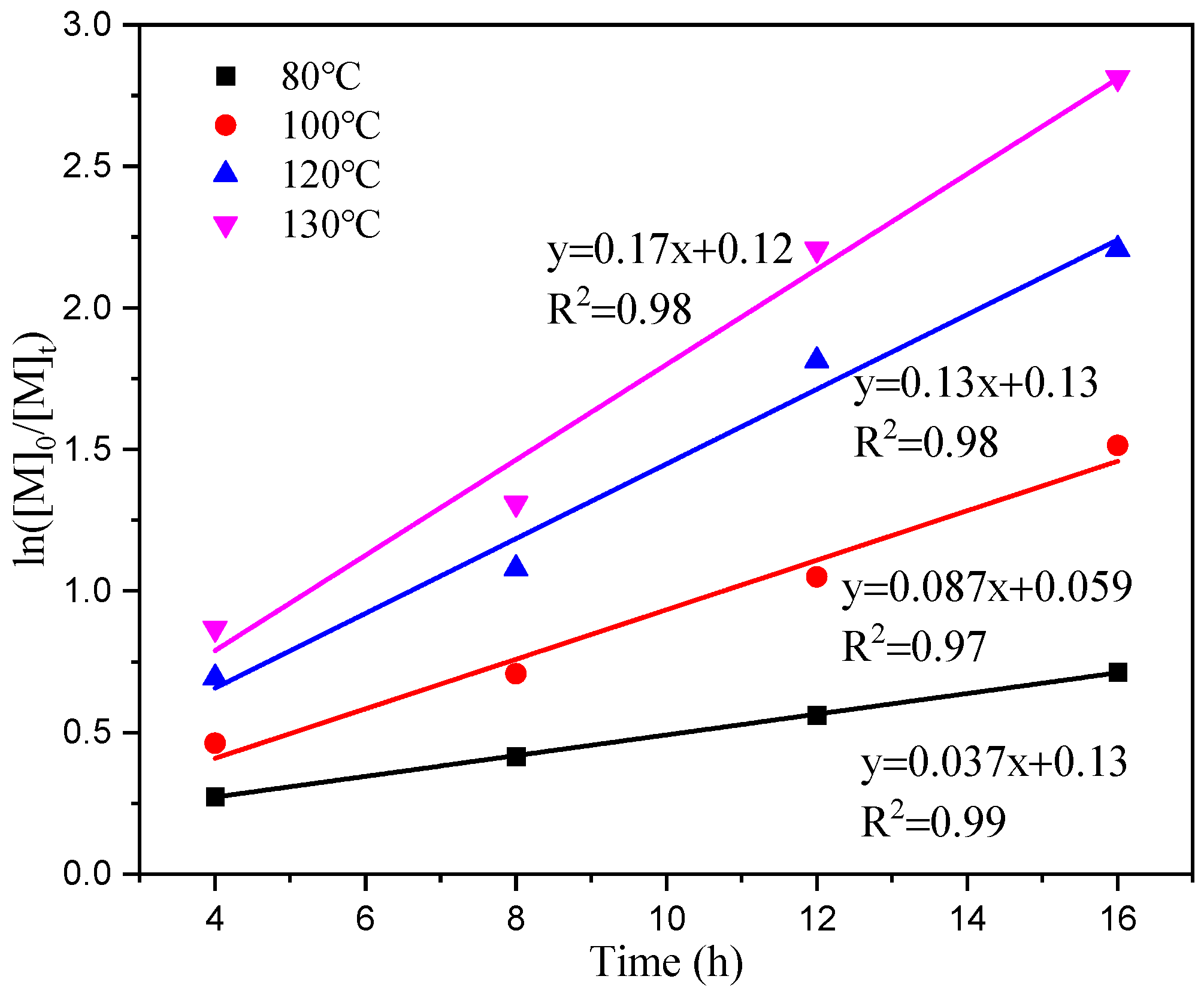 Molecules 29 02139 g006