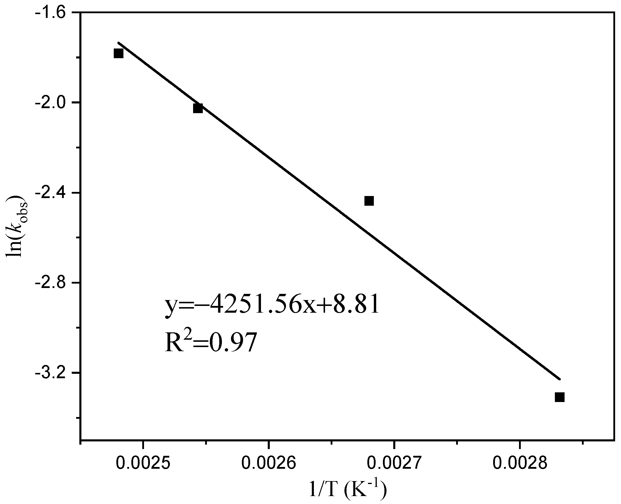 Molecules 29 02139 g007