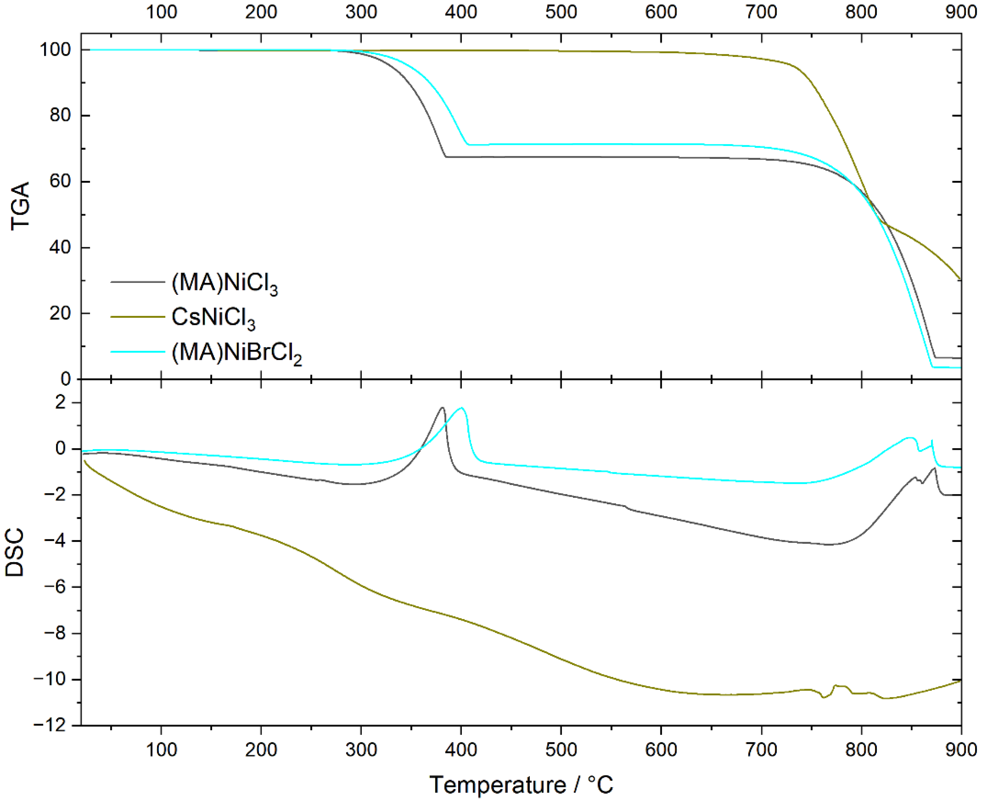 Molecules 29 02141 g004