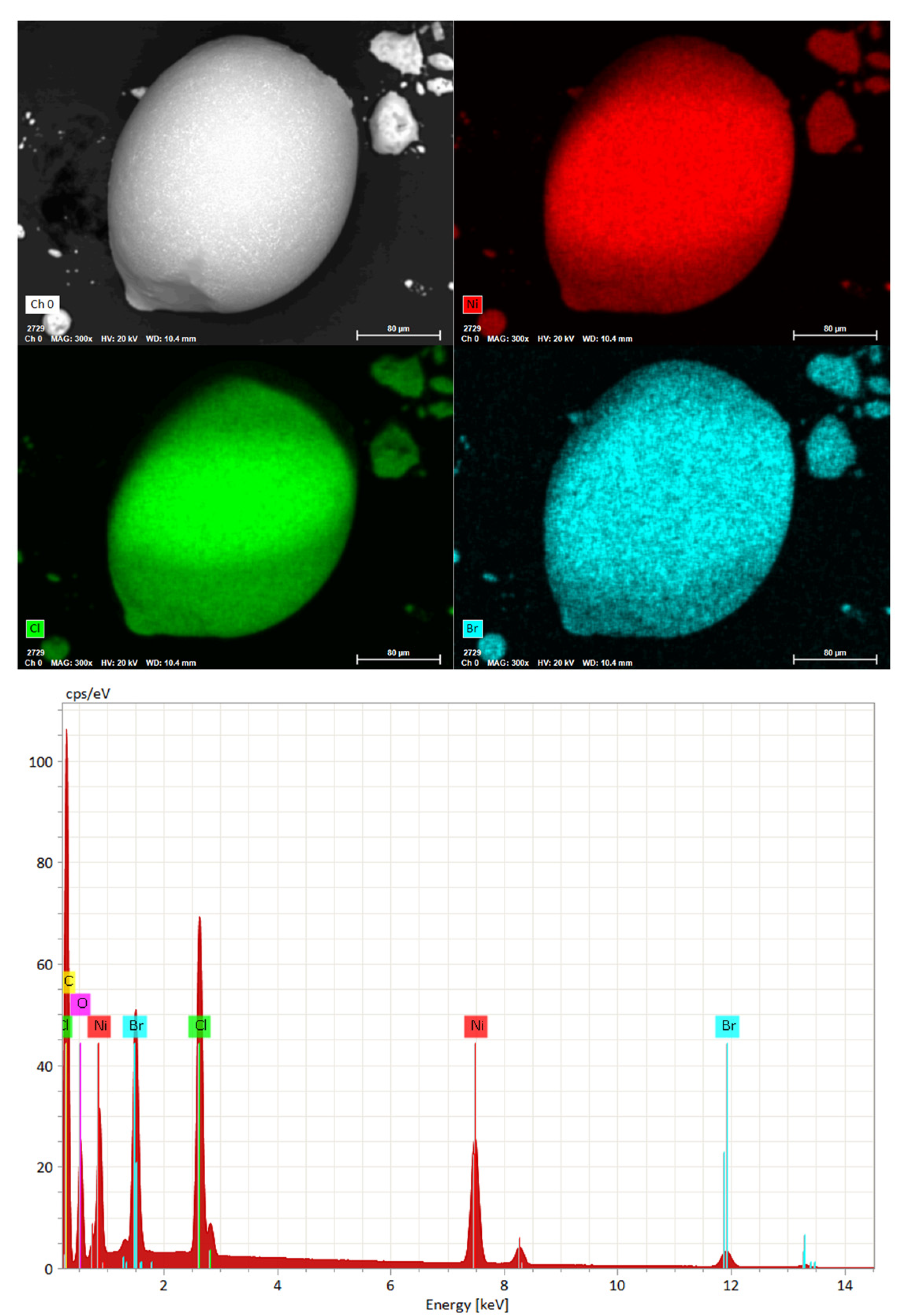 Molecules 29 02141 g005