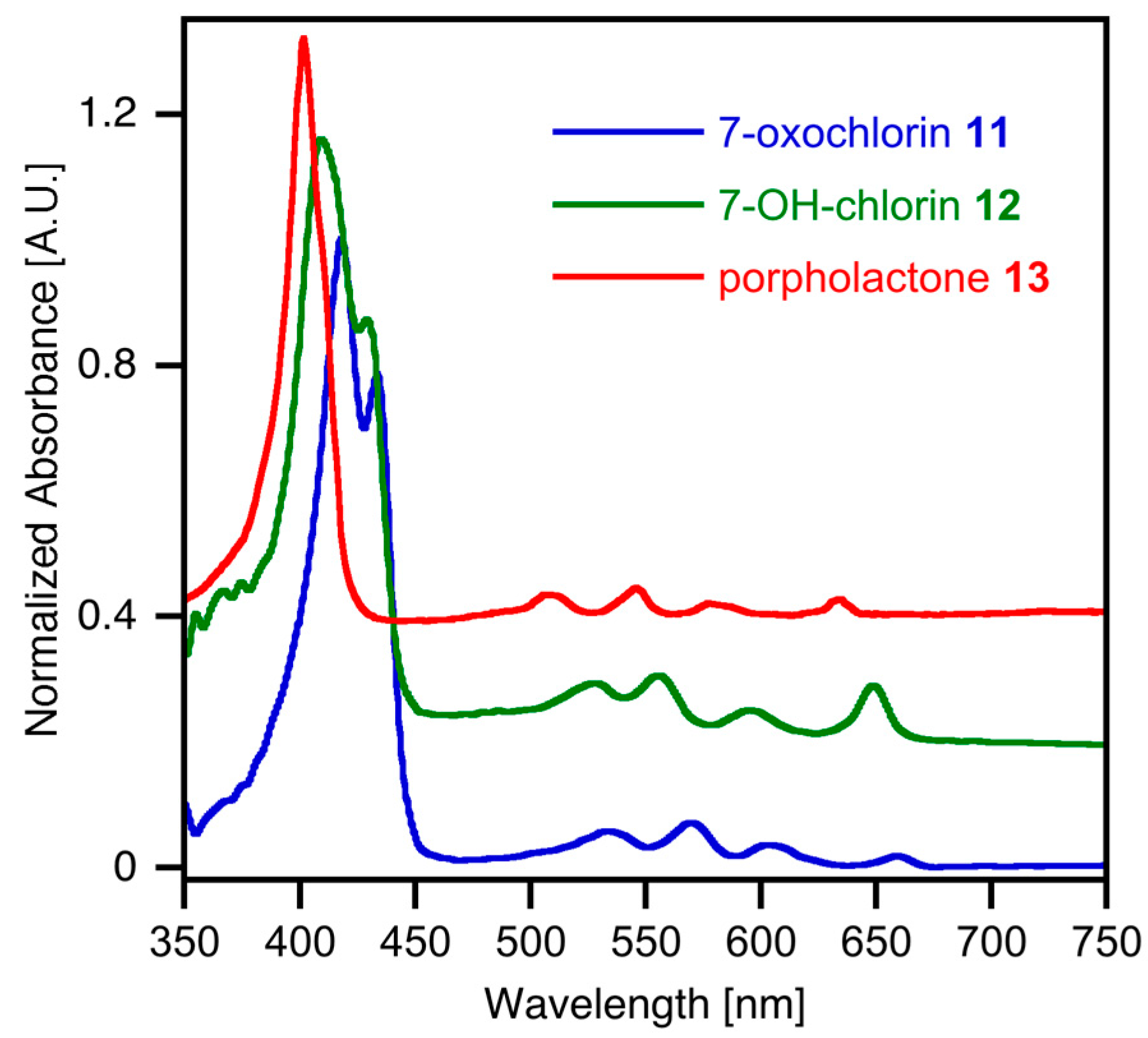 Molecules 29 02144 g003