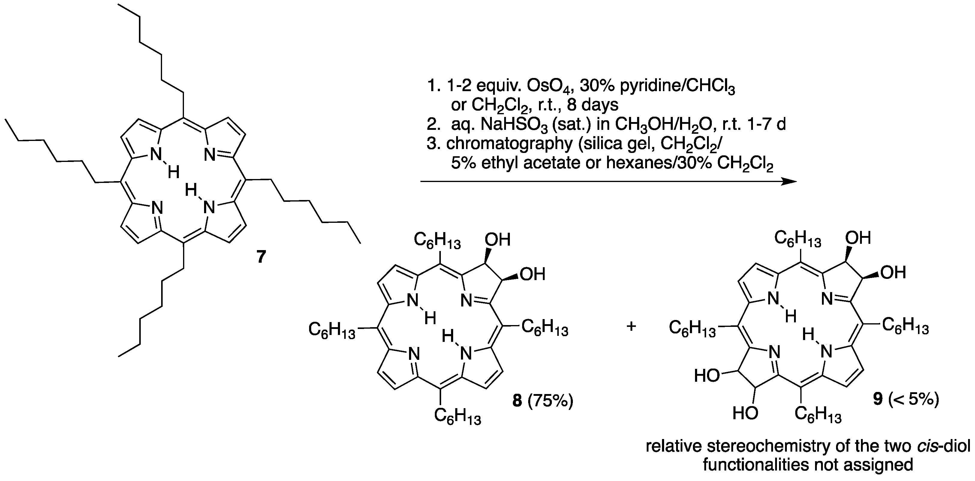 Molecules 29 02144 sch002