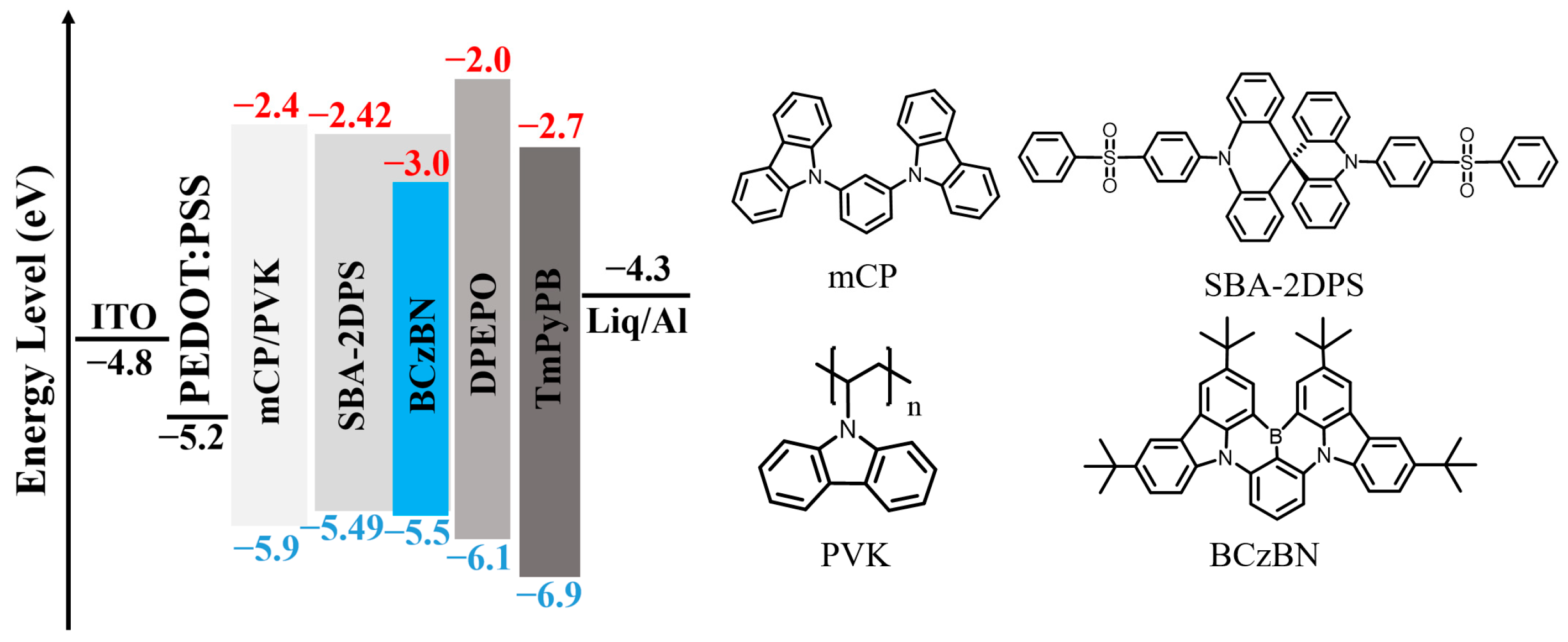 Molecules 29 02147 g001