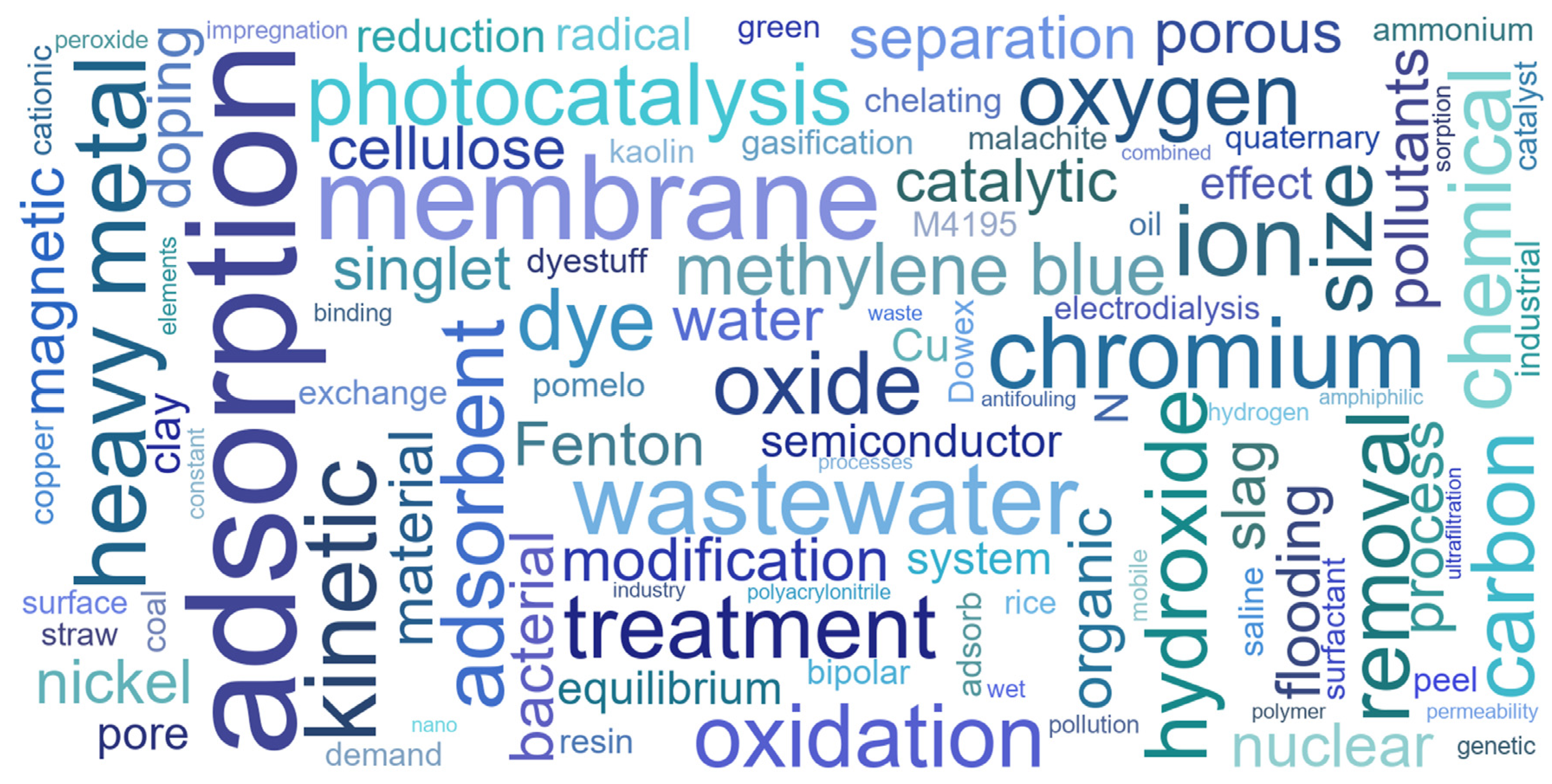 Molecules 29 02150 g001