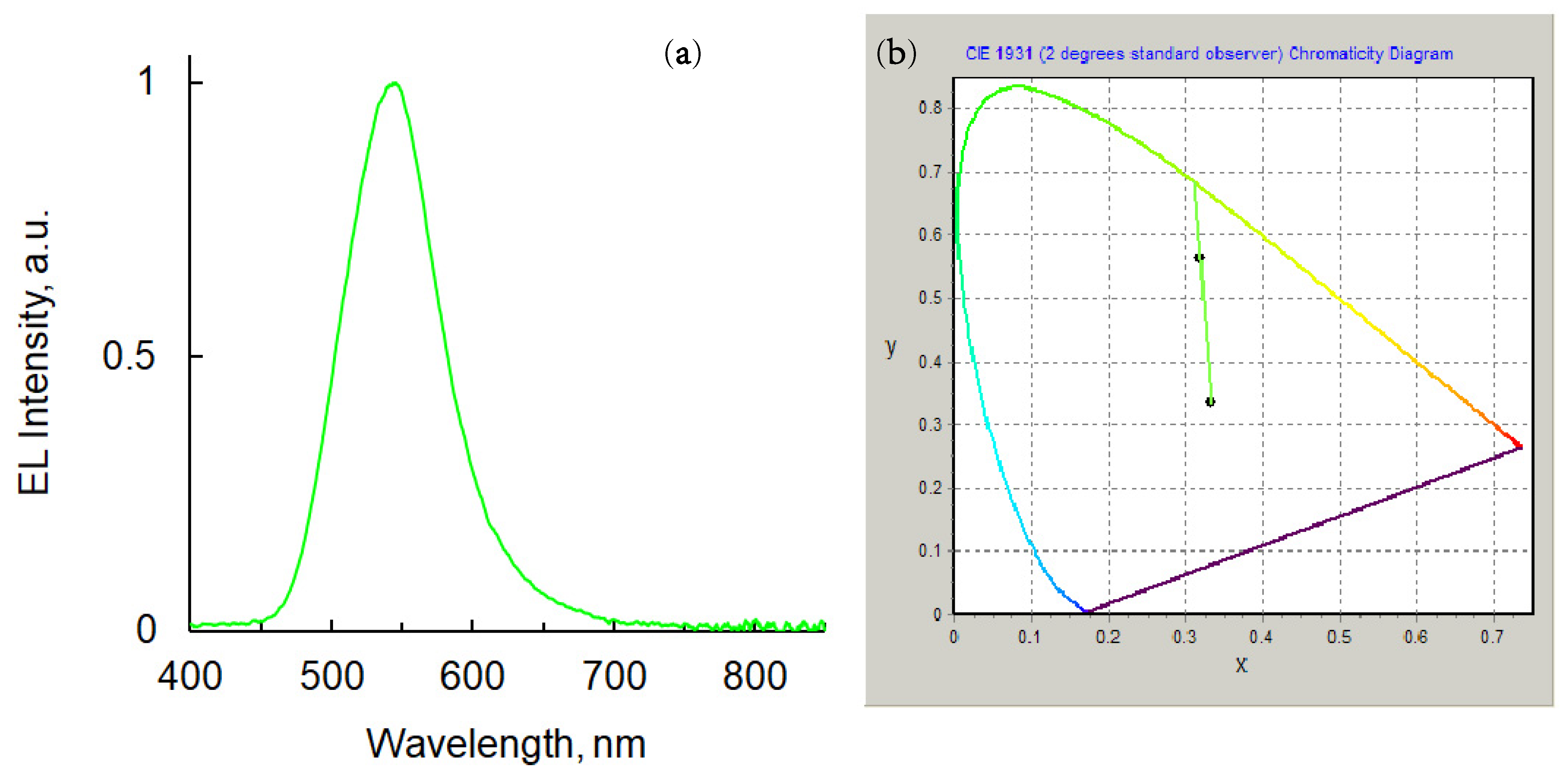 Molecules 29 02151 g004