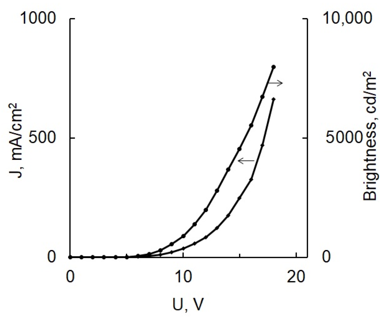 Molecules 29 02151 g005