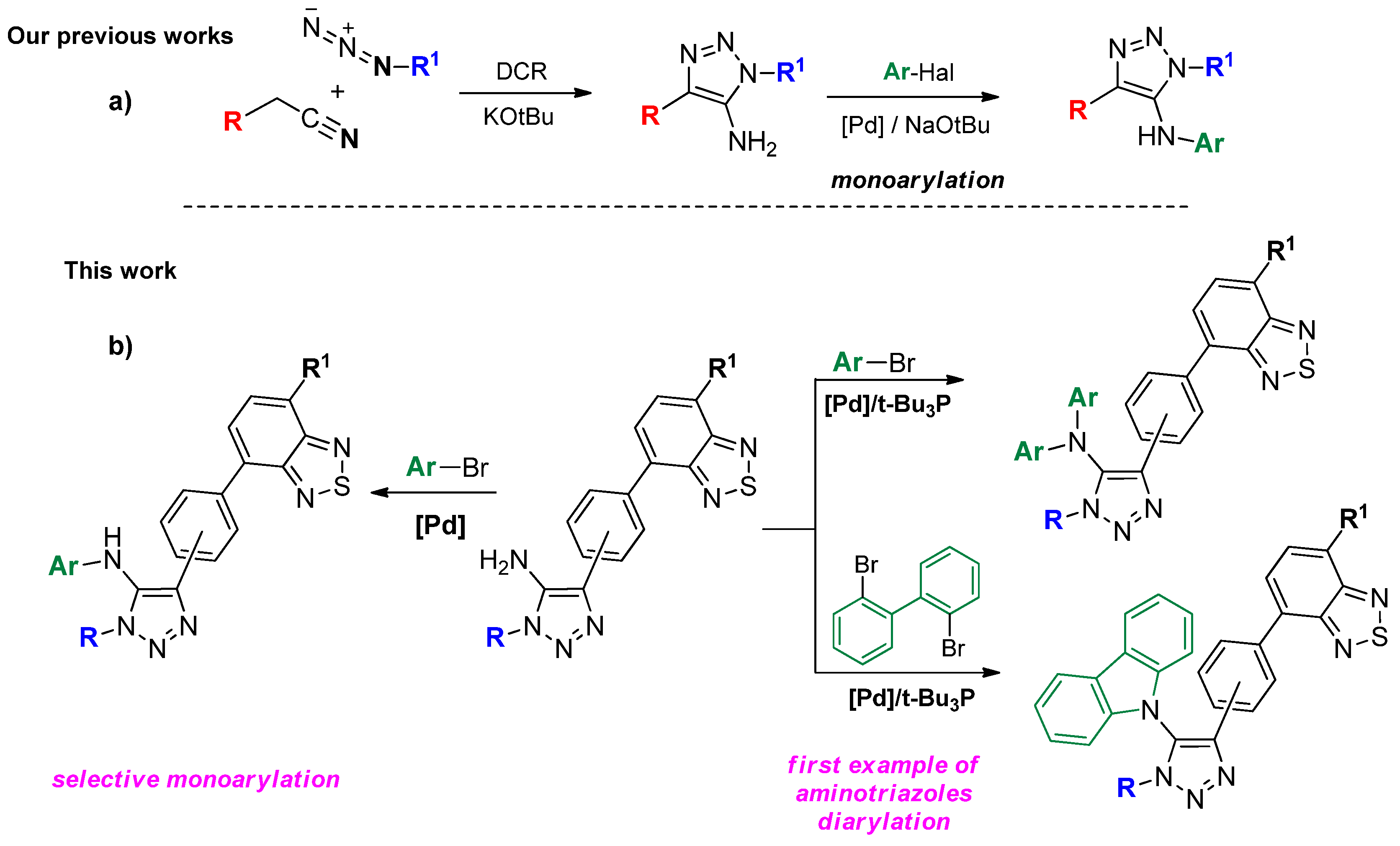 Molecules 29 02151 sch001